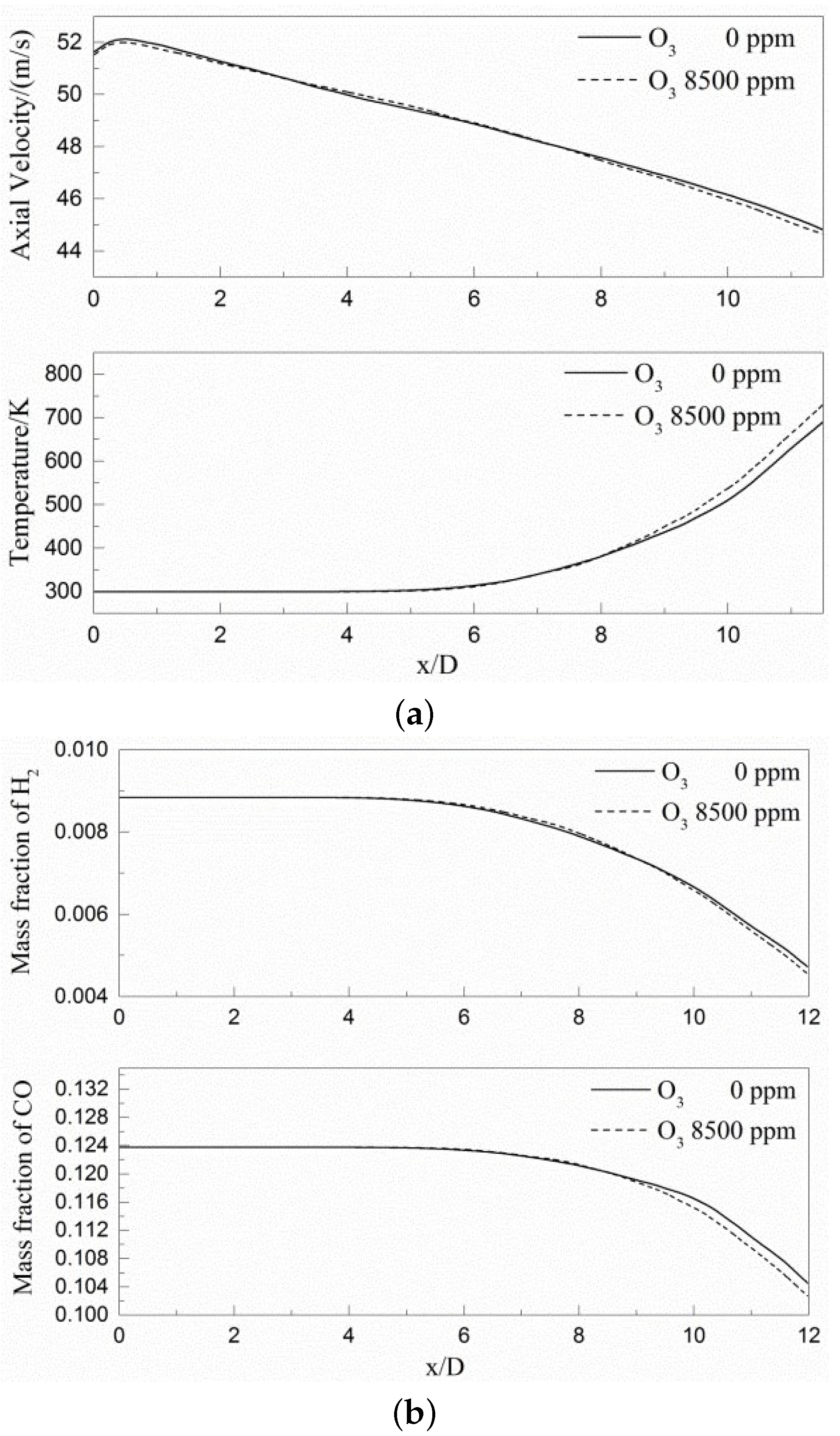 Energies 15 03945 g004a