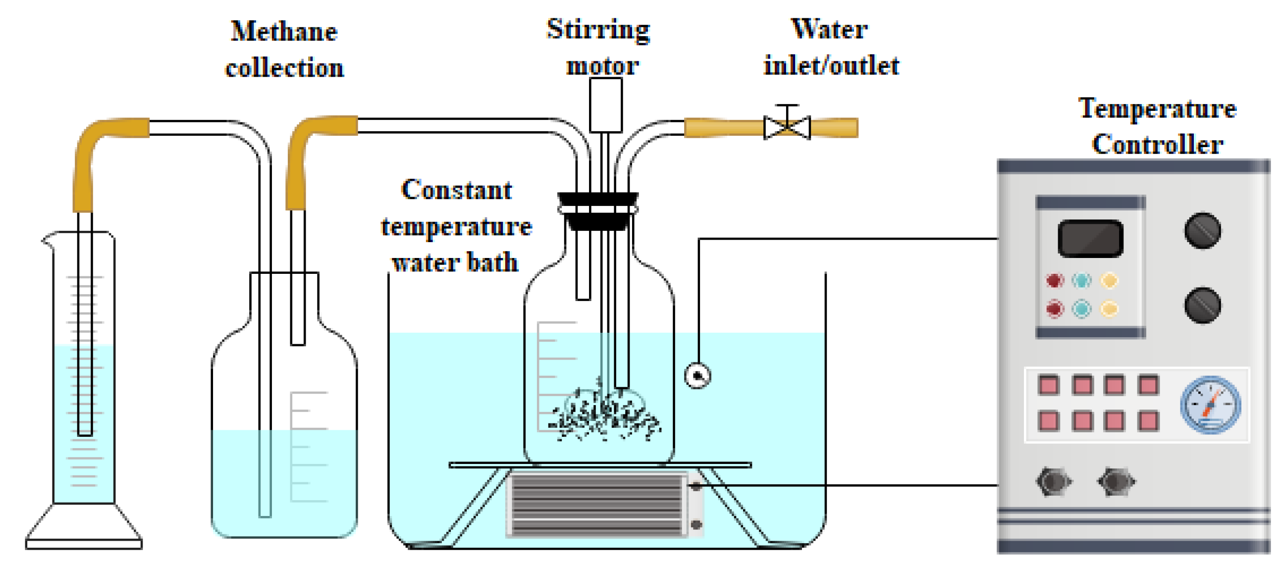 Energies 15 03947 g001 Energies 15 03947 g001