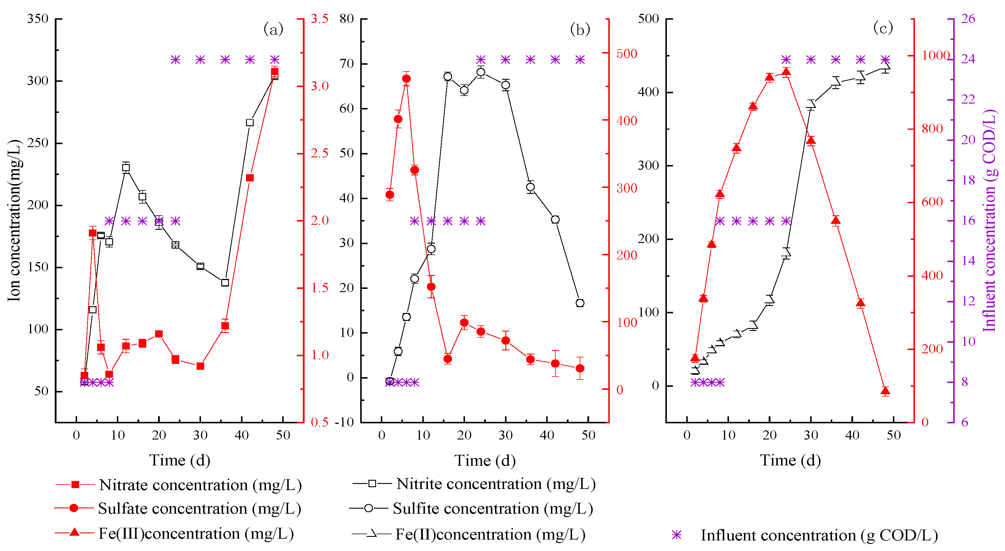 Energies 15 03947 g003 Energies 15 03947 g003