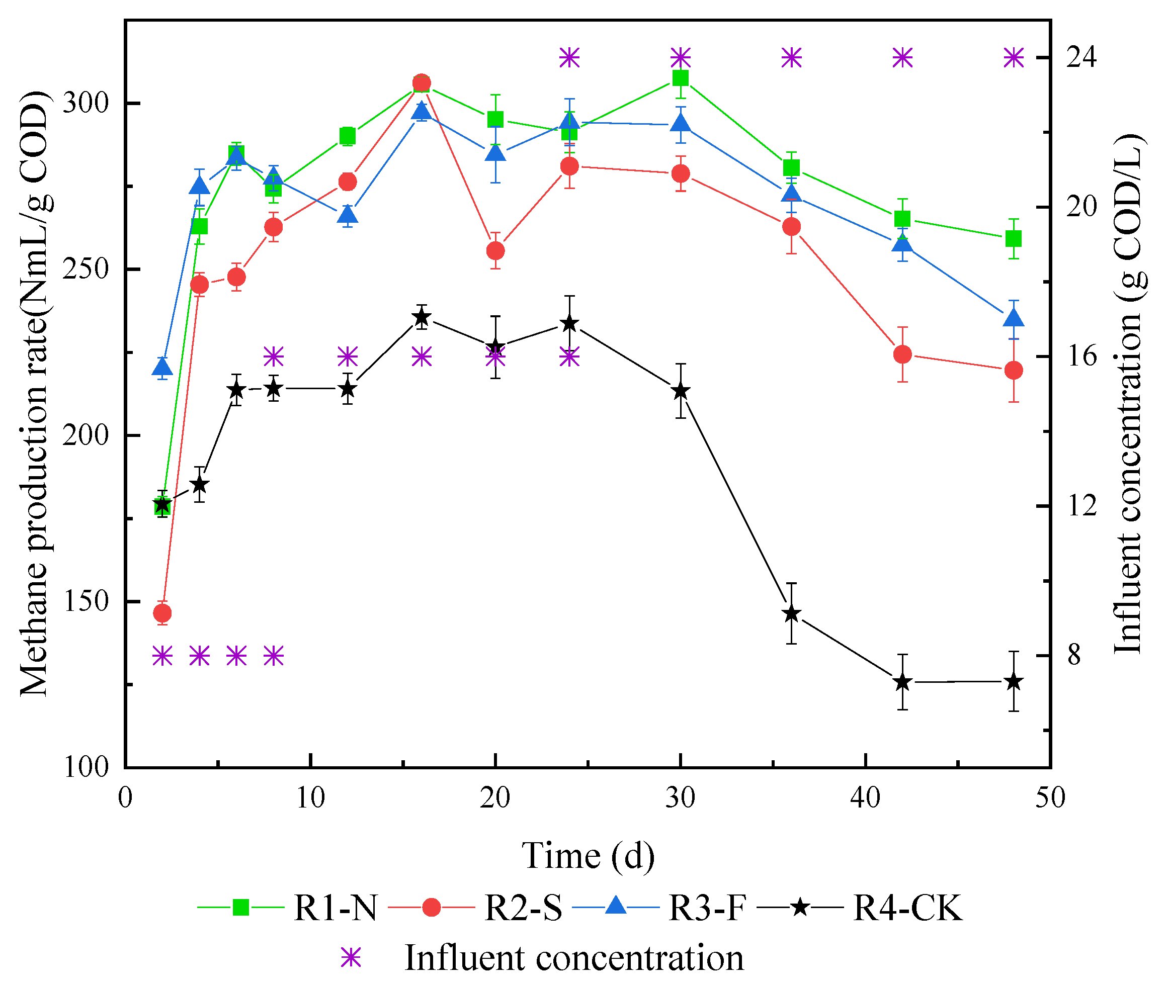 Energies 15 03947 g004 Energies 15 03947 g004