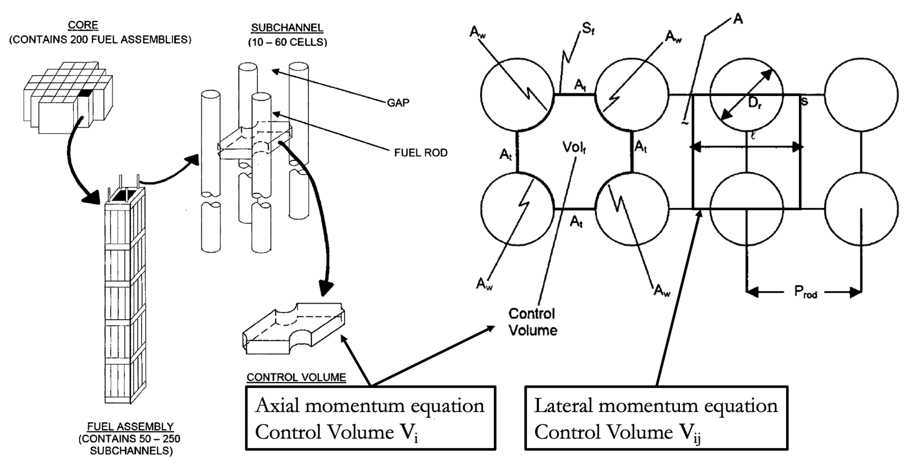 Energies 15 03948 g001 Energies 15 03948 g001