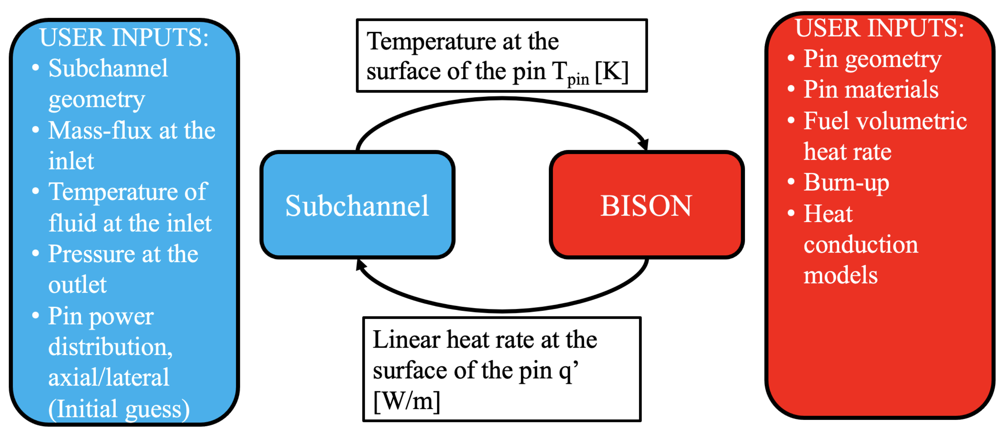 Energies 15 03948 g004 Energies 15 03948 g004