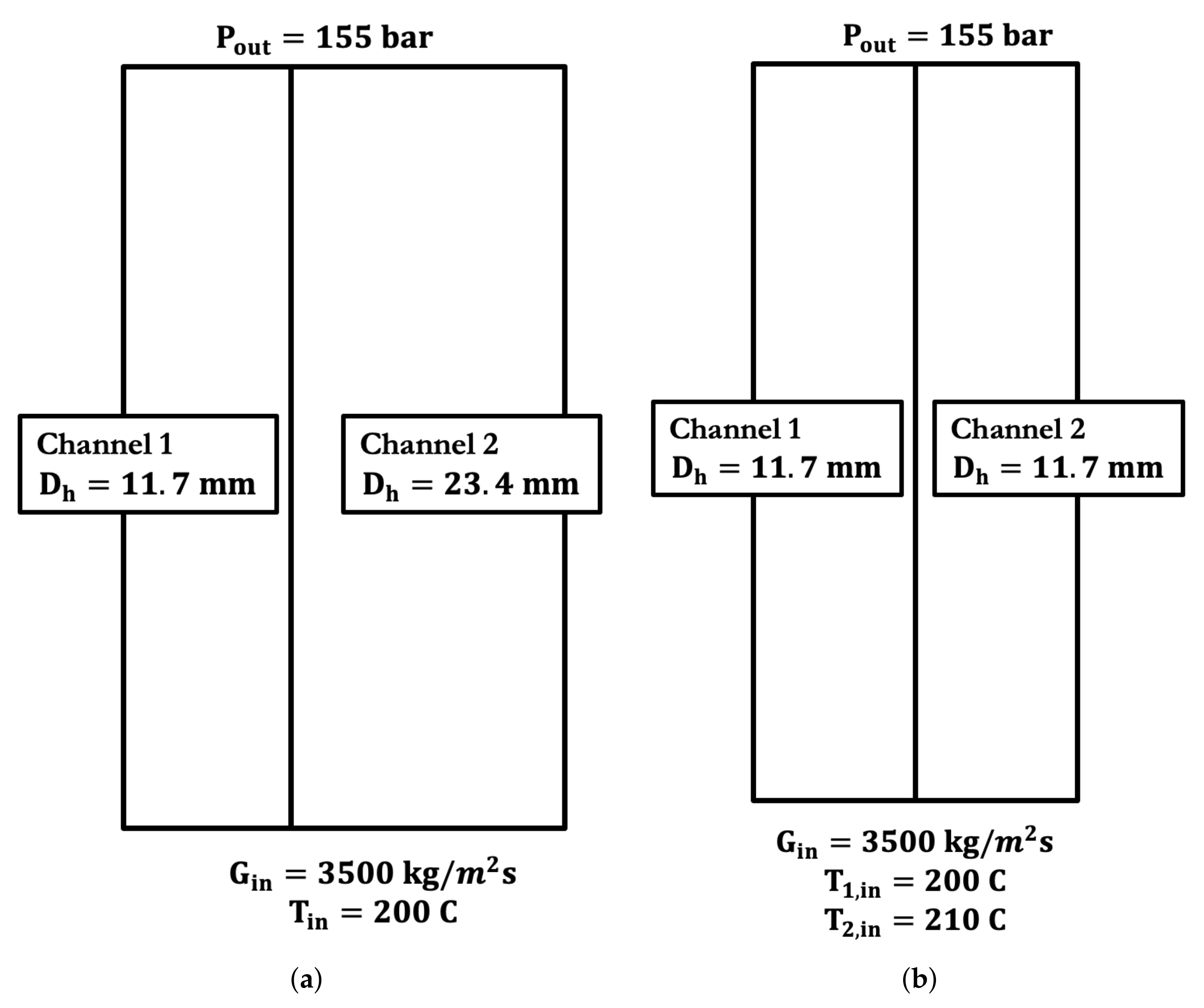 Energies 15 03948 g005 Energies 15 03948 g005