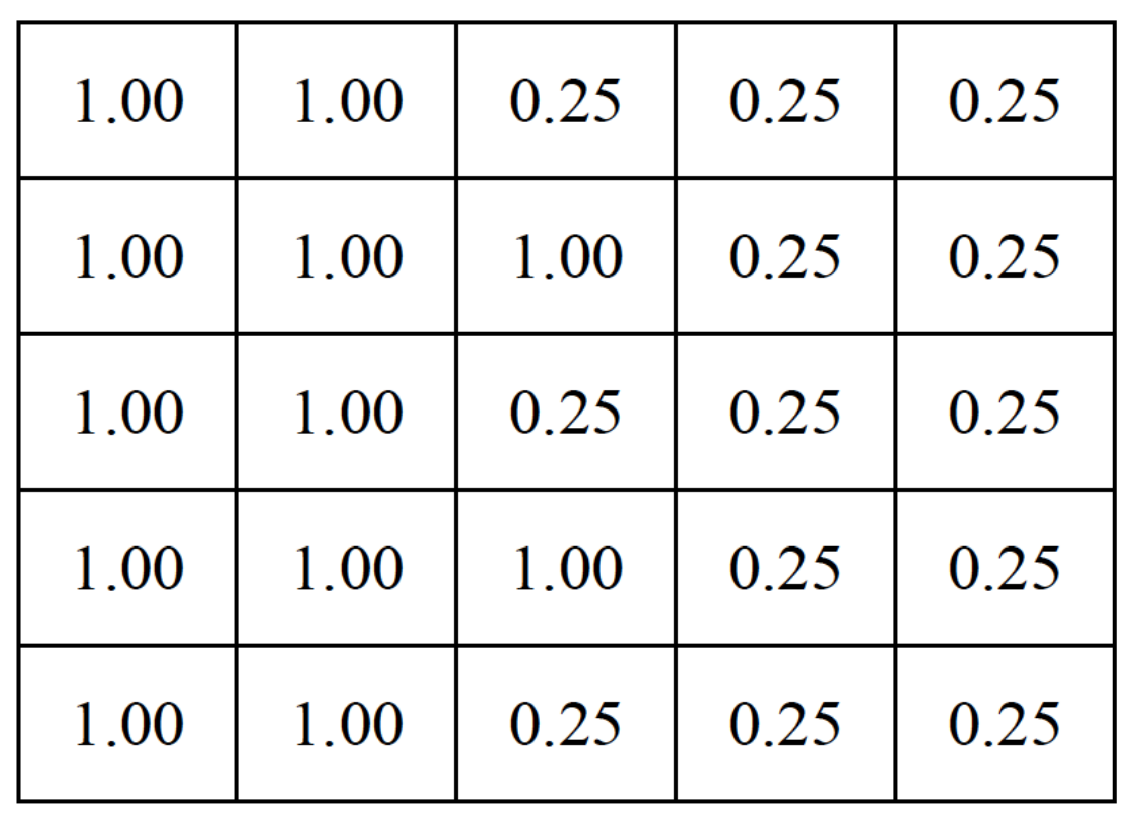 Energies 15 03948 g009 Energies 15 03948 g009