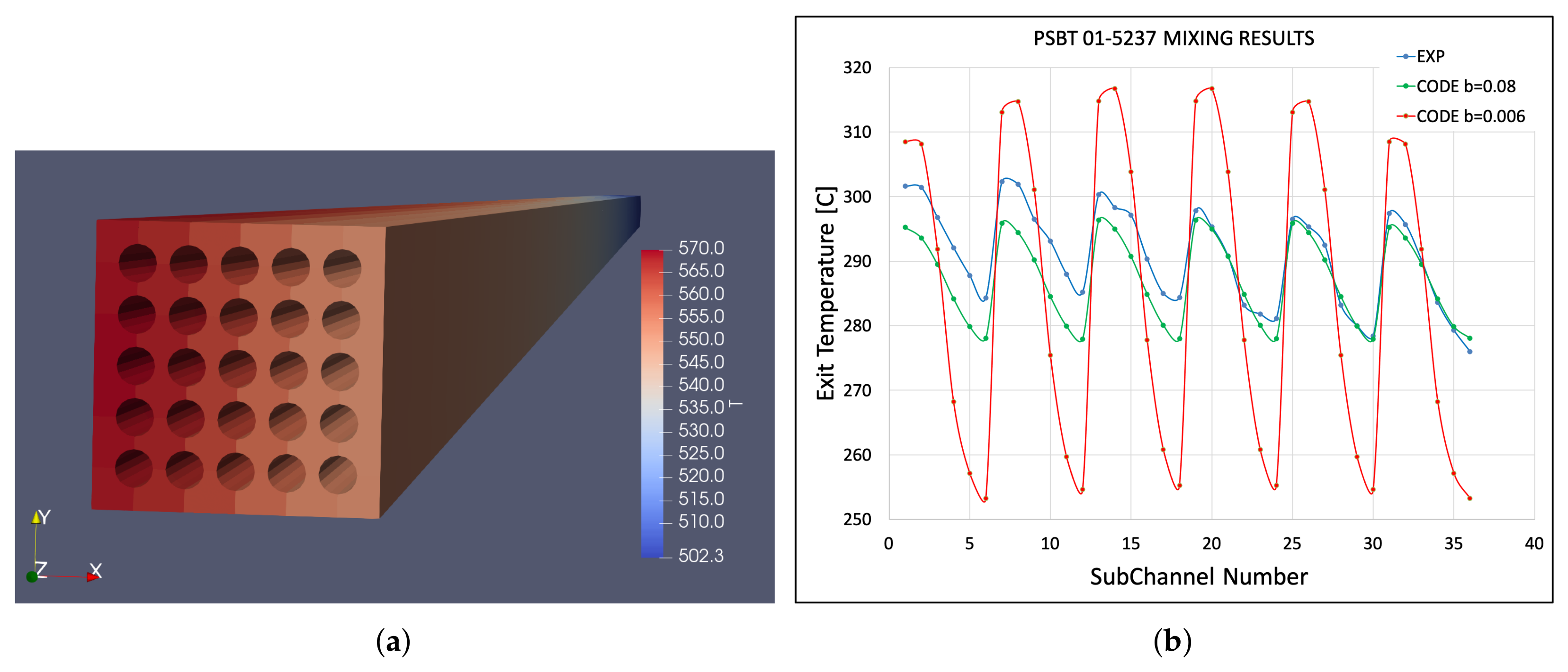 Energies 15 03948 g010 Energies 15 03948 g010