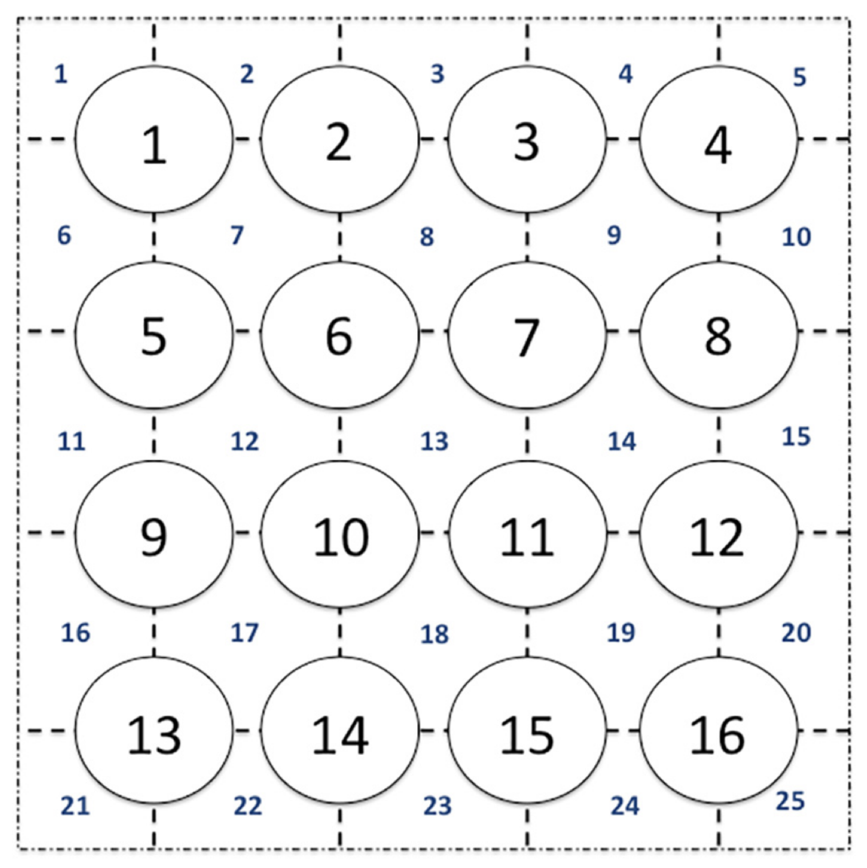 Energies 15 03948 g013 Energies 15 03948 g013