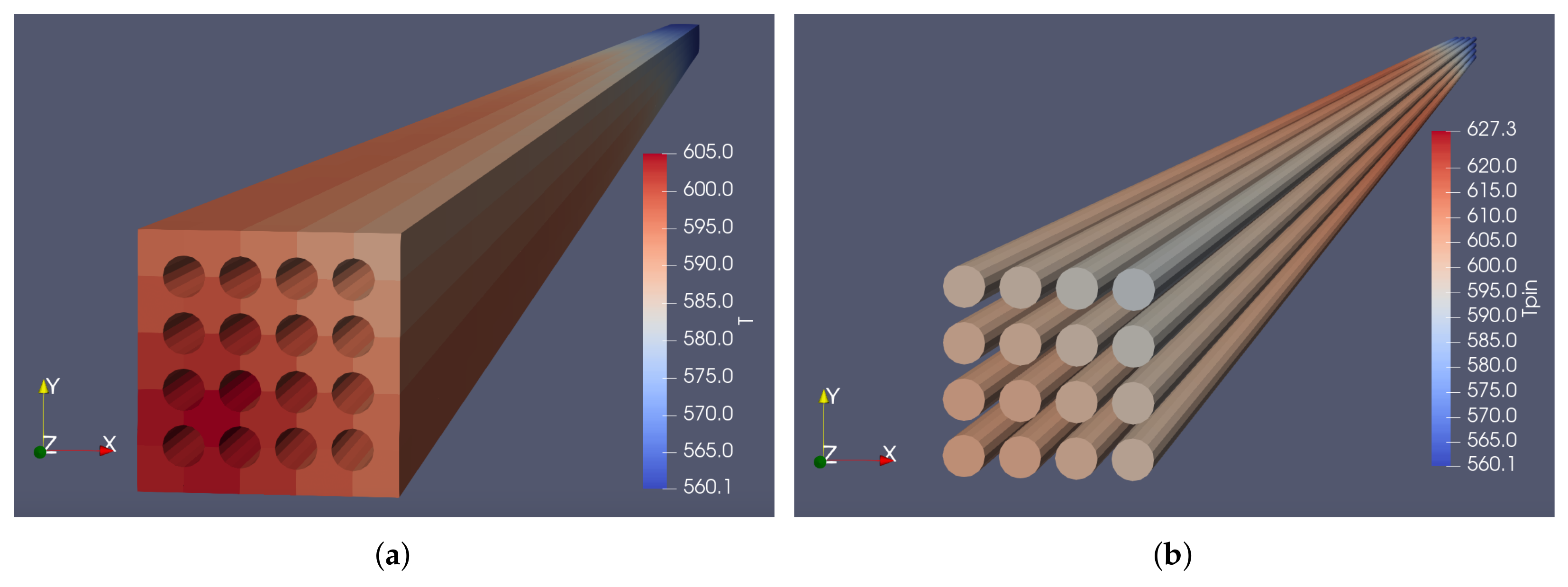 Energies 15 03948 g015 Energies 15 03948 g015