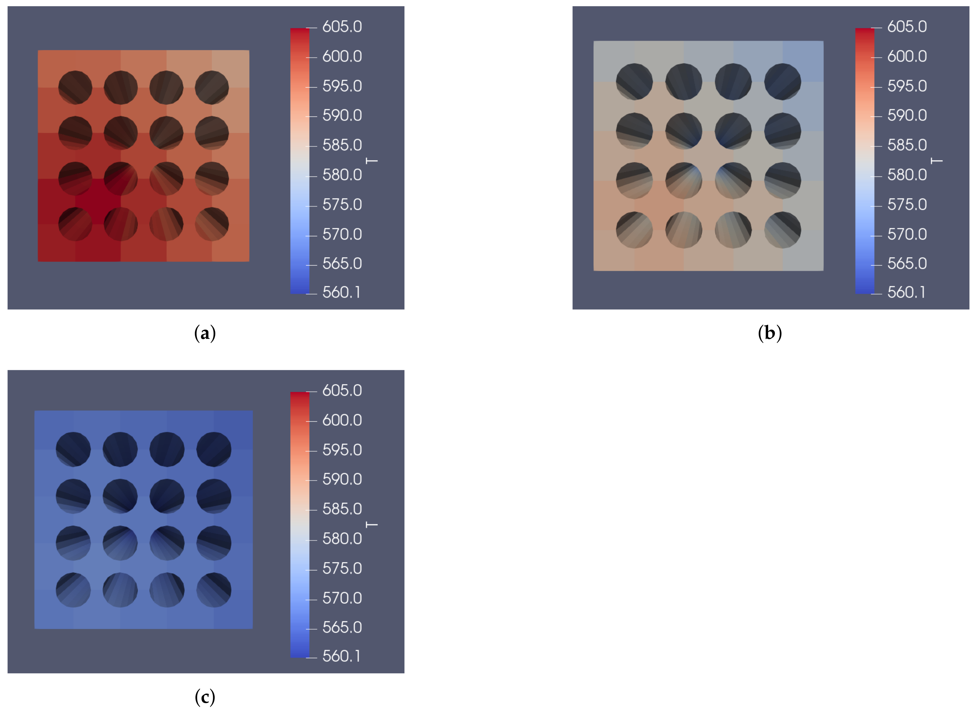 Energies 15 03948 g016 Energies 15 03948 g016