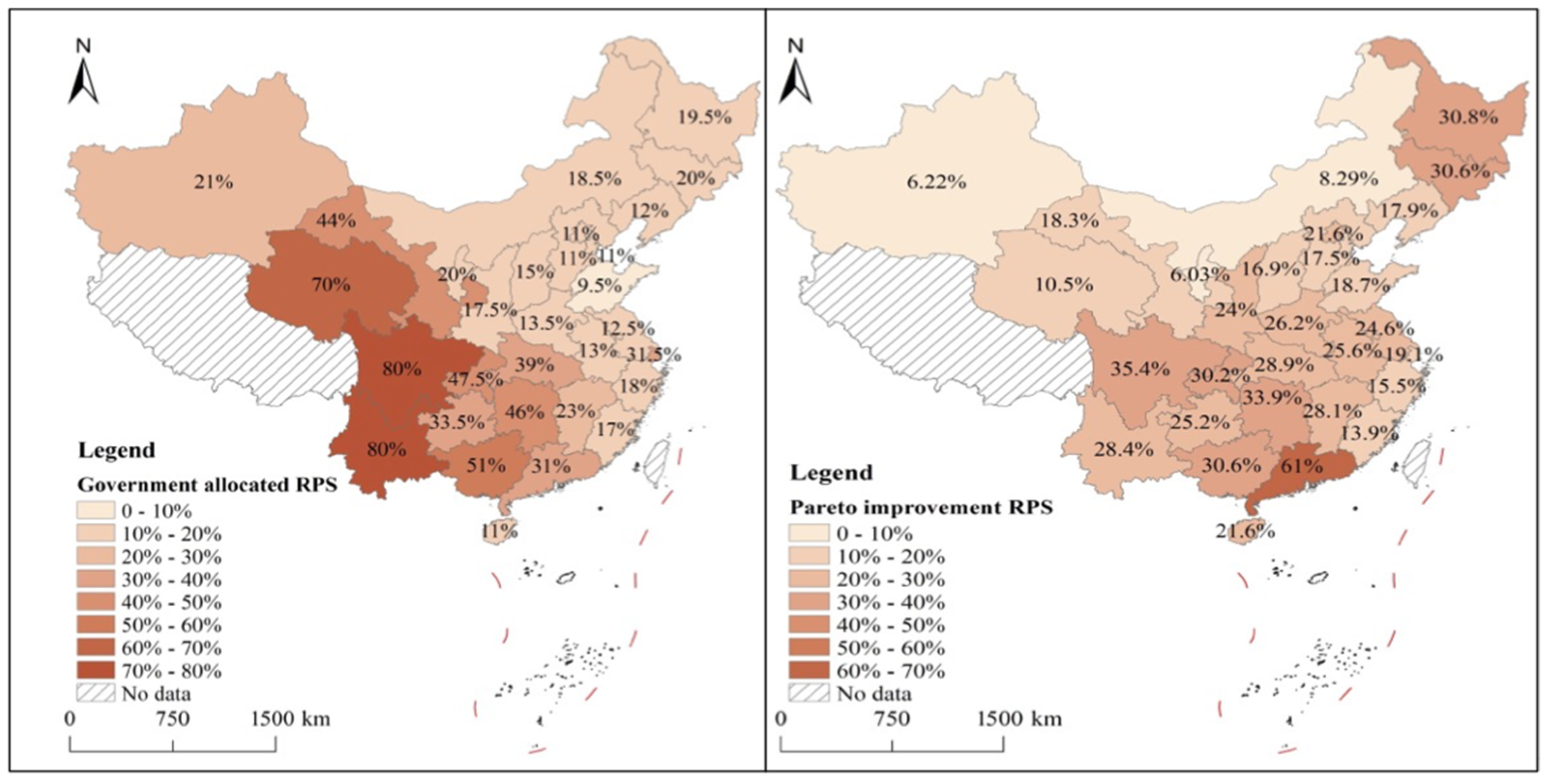 Energies 15 03949 g003 Energies 15 03949 g003