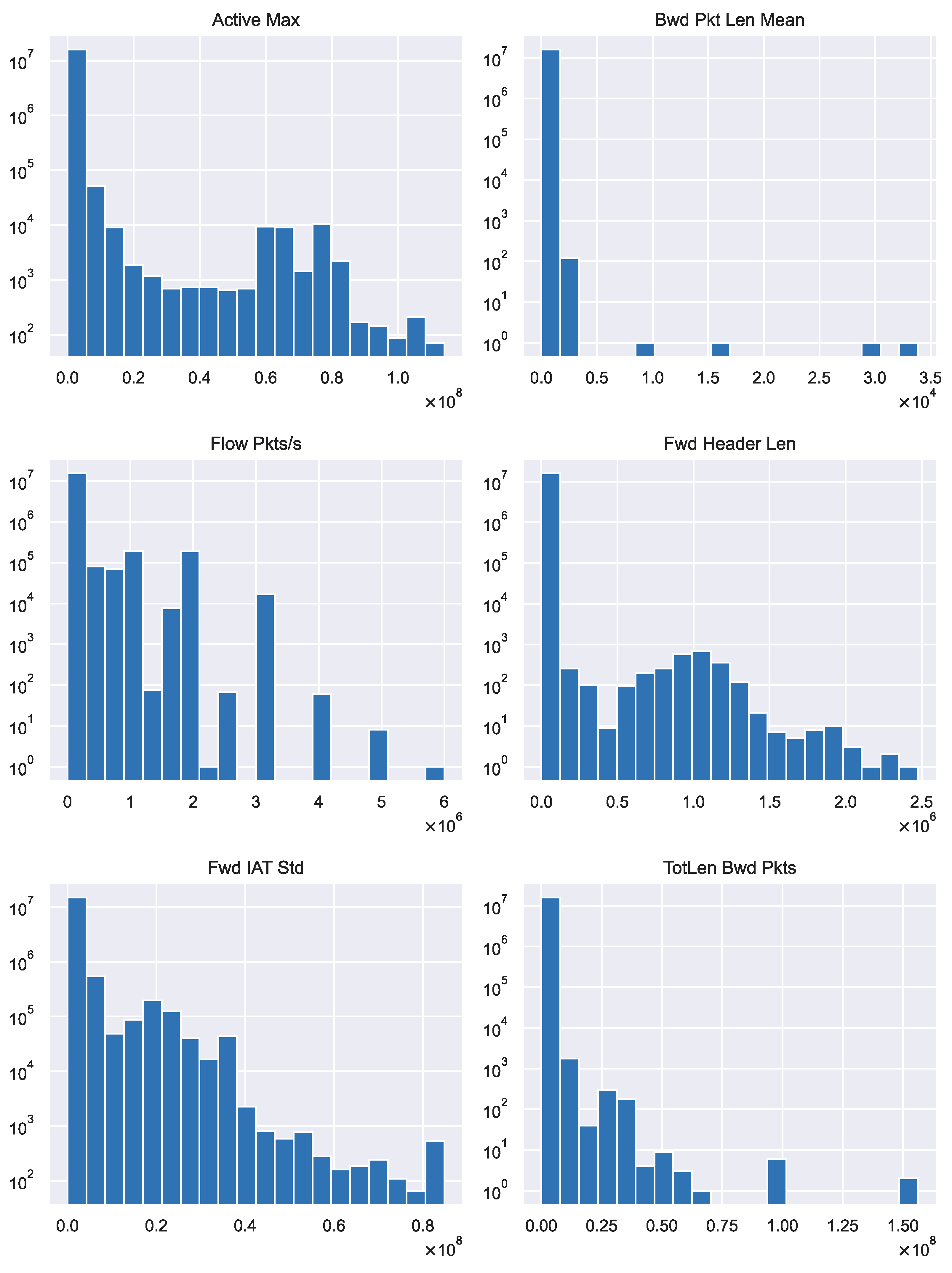 Energies 15 03951 g001 550