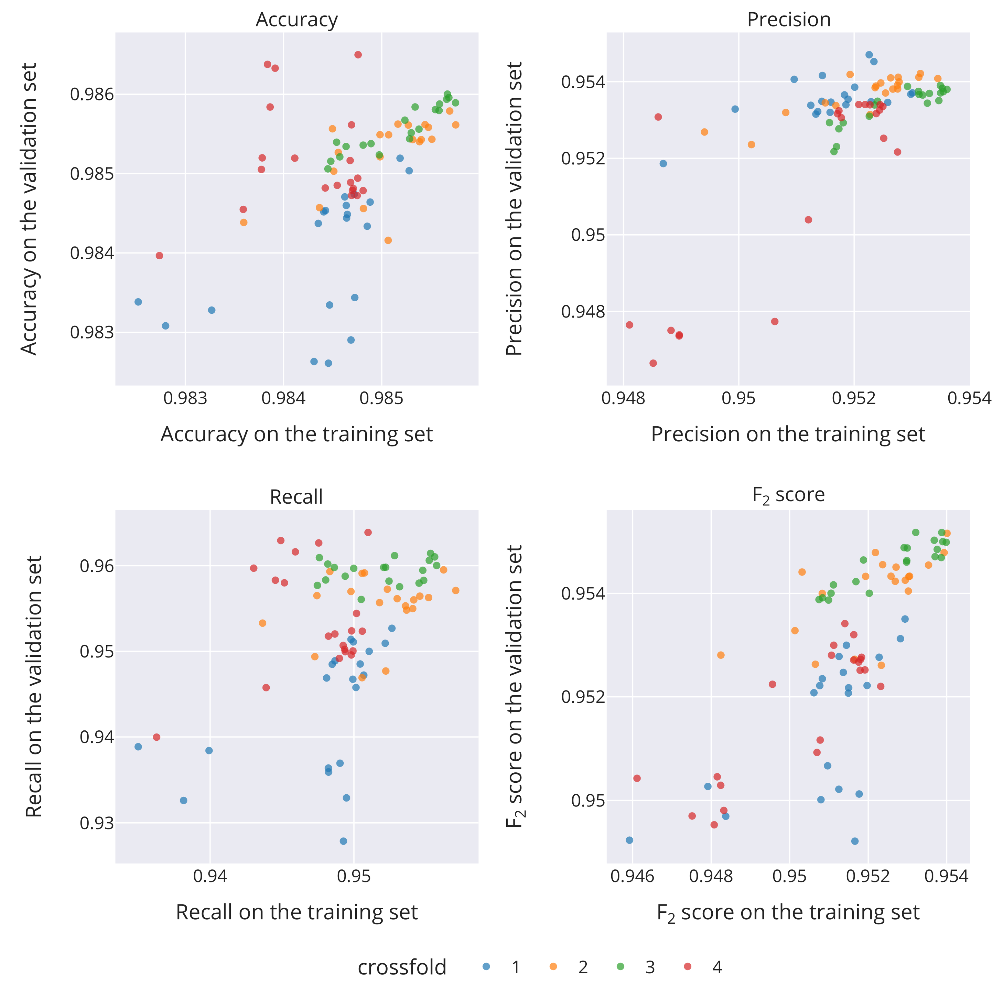 Energies 15 03951 g002 550