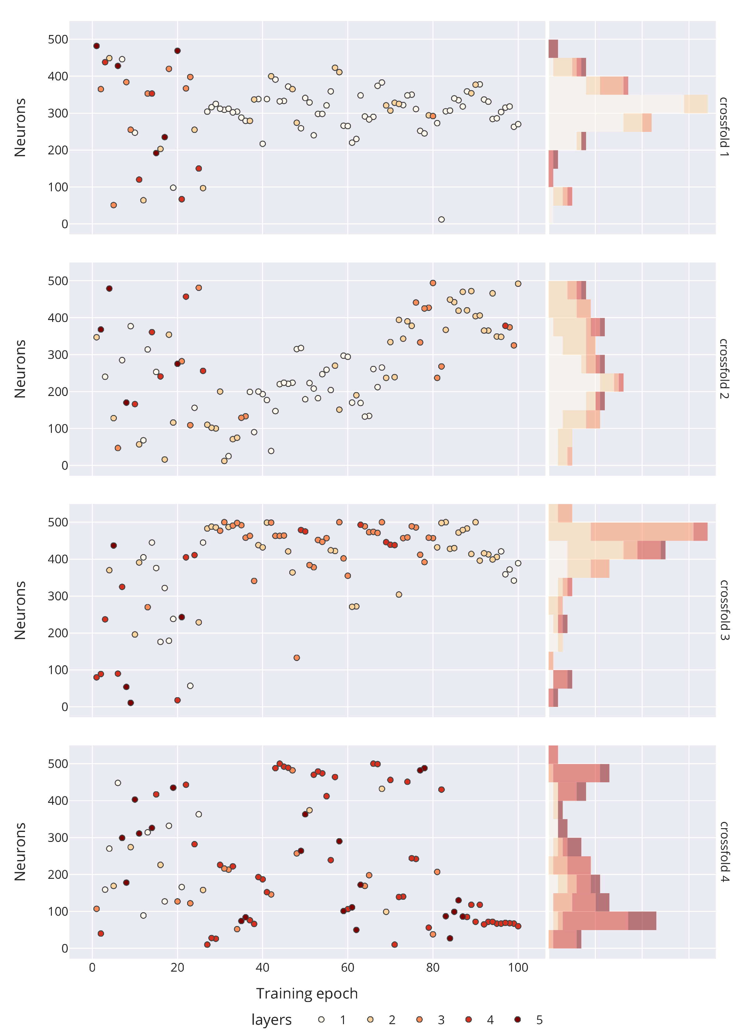 Energies 15 03951 g003 550