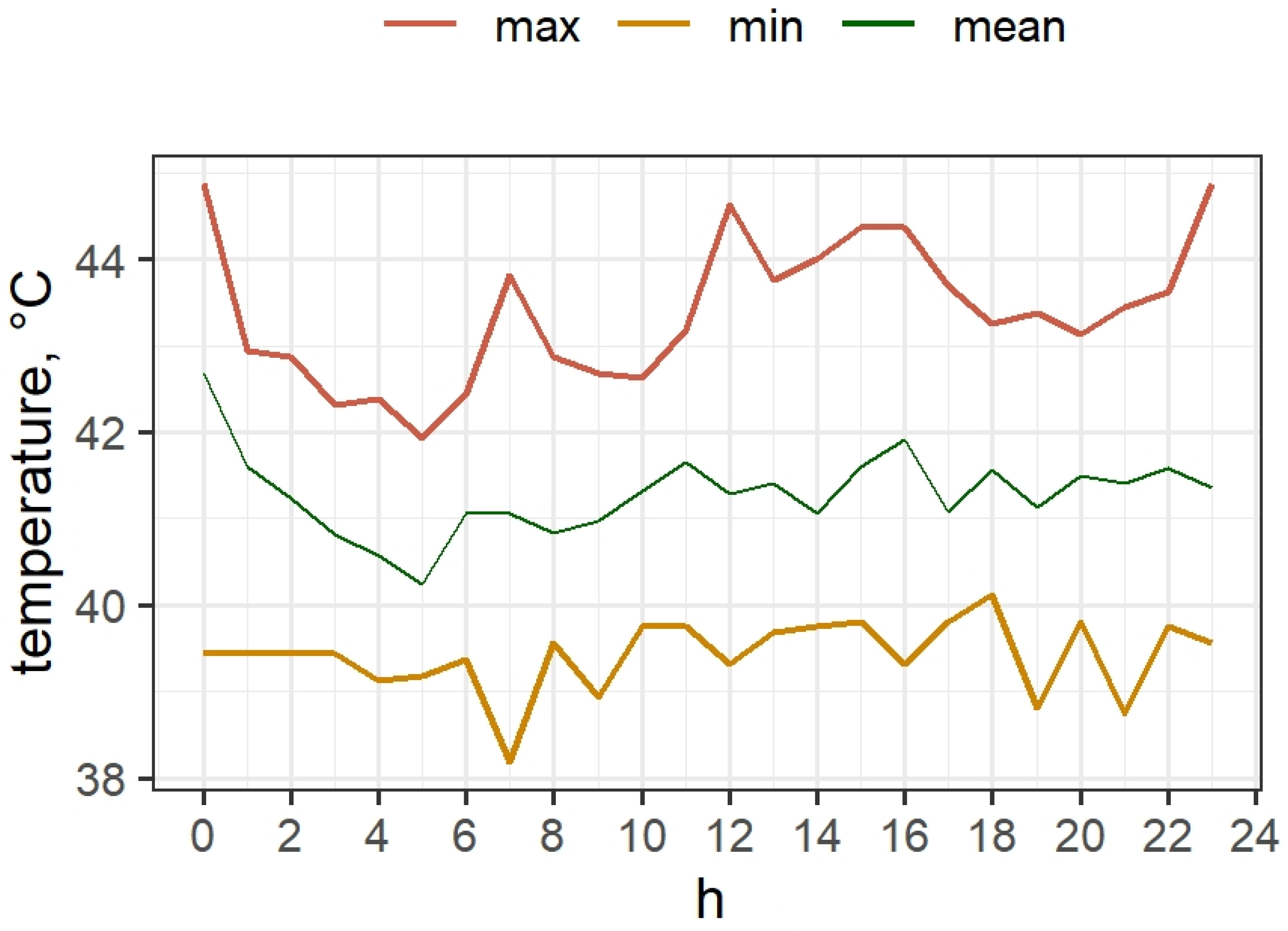 Energies 15 03952 g008