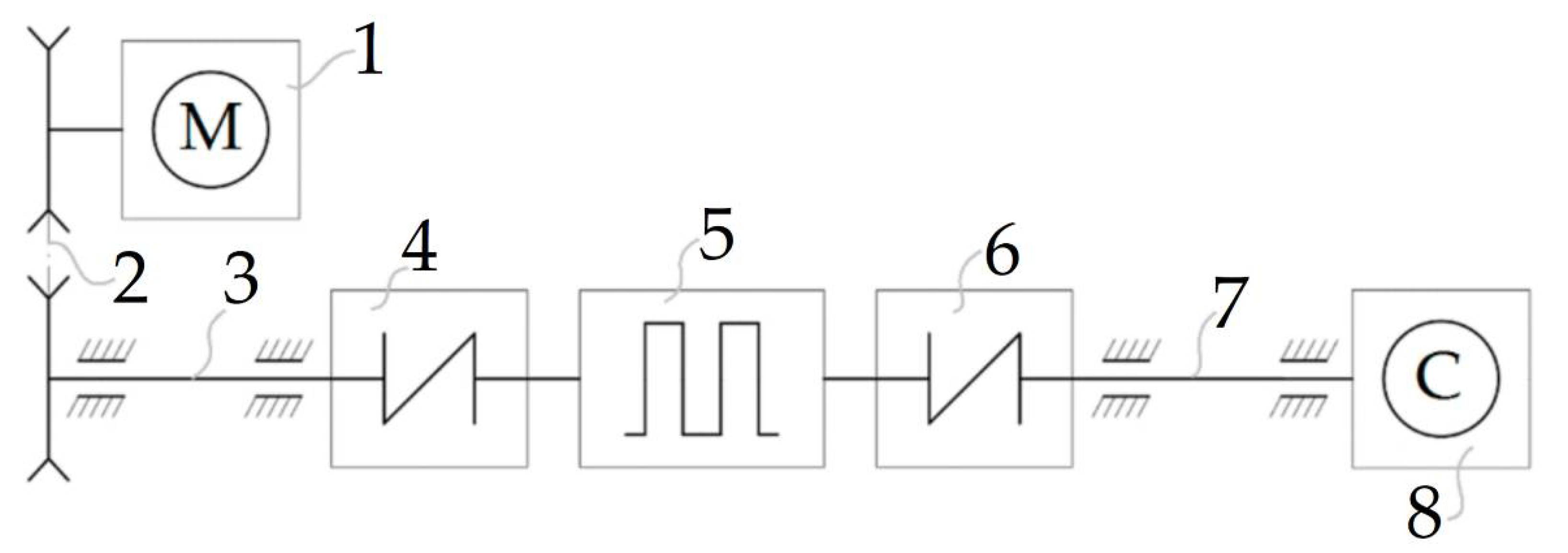 Energies 15 03953 g002