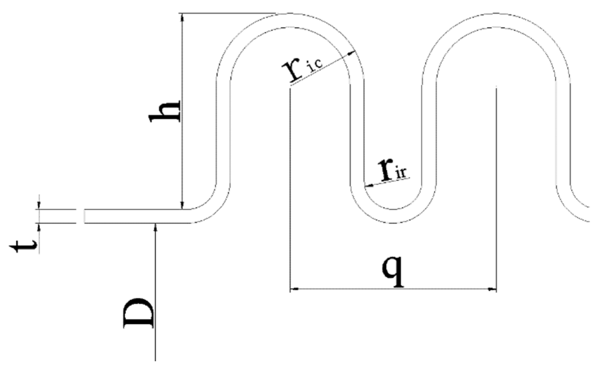 Energies Free FullText Study on Influencing Factors of Temperature