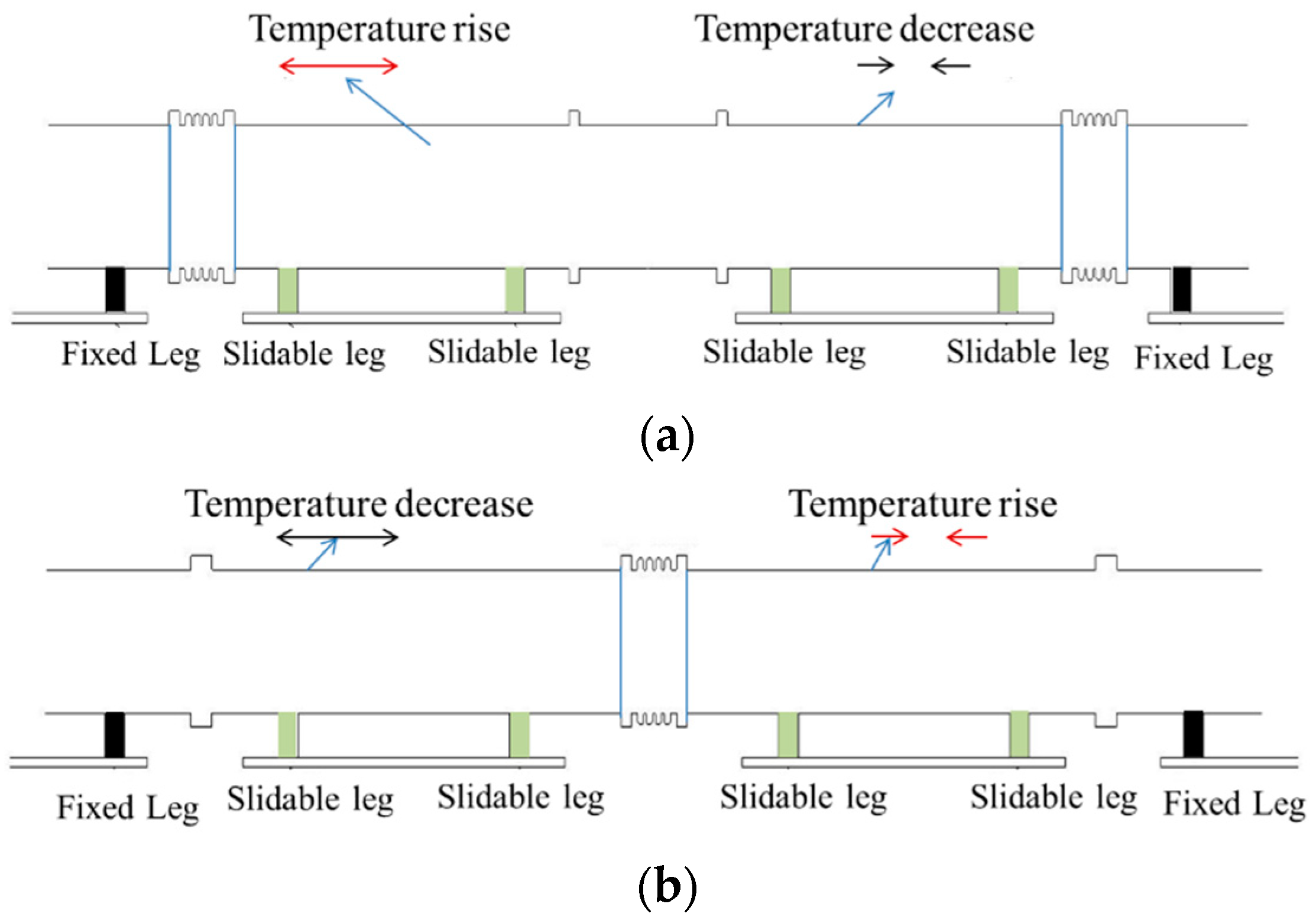 Energies 15 03954 g003