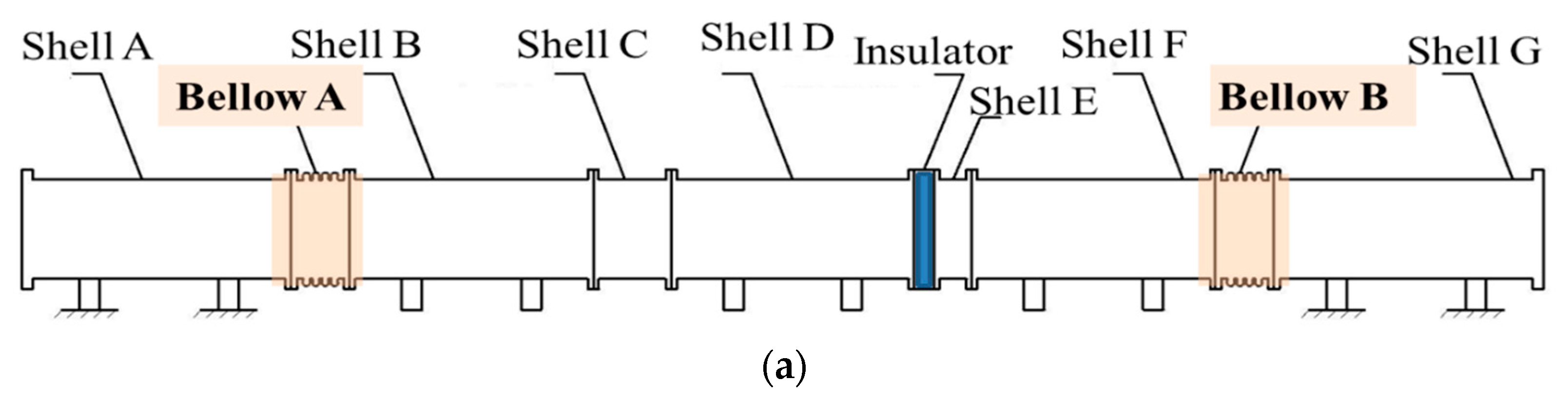 Energies 15 03954 g004a