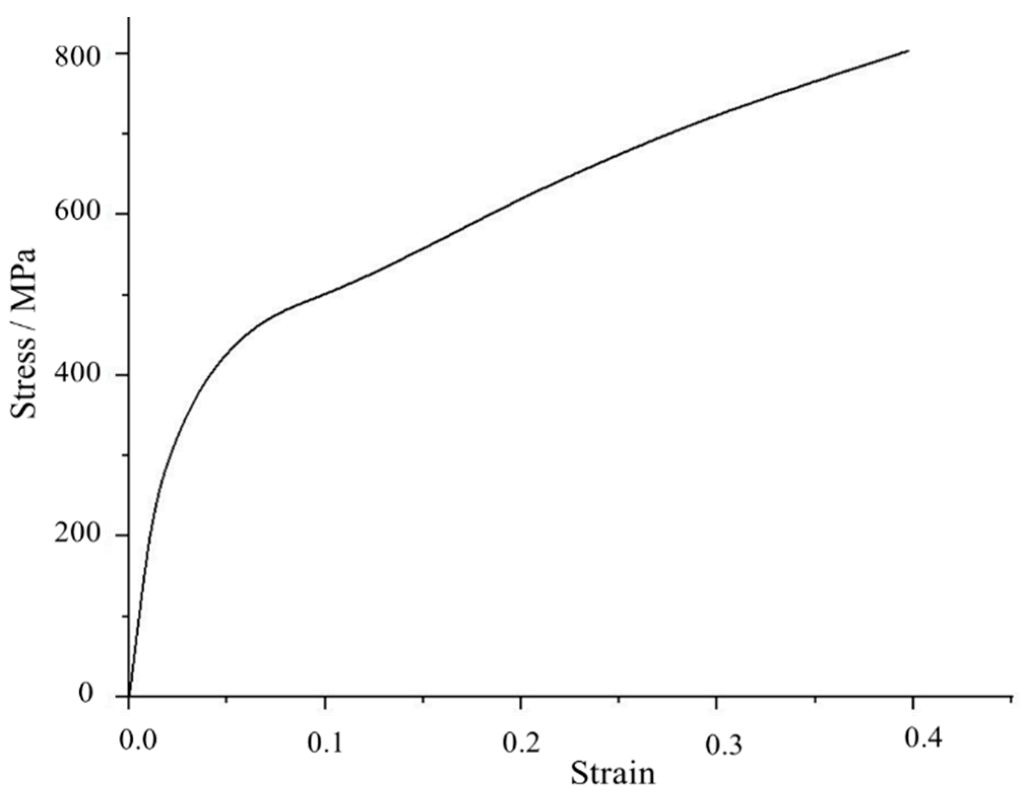 Energies 15 03954 g005
