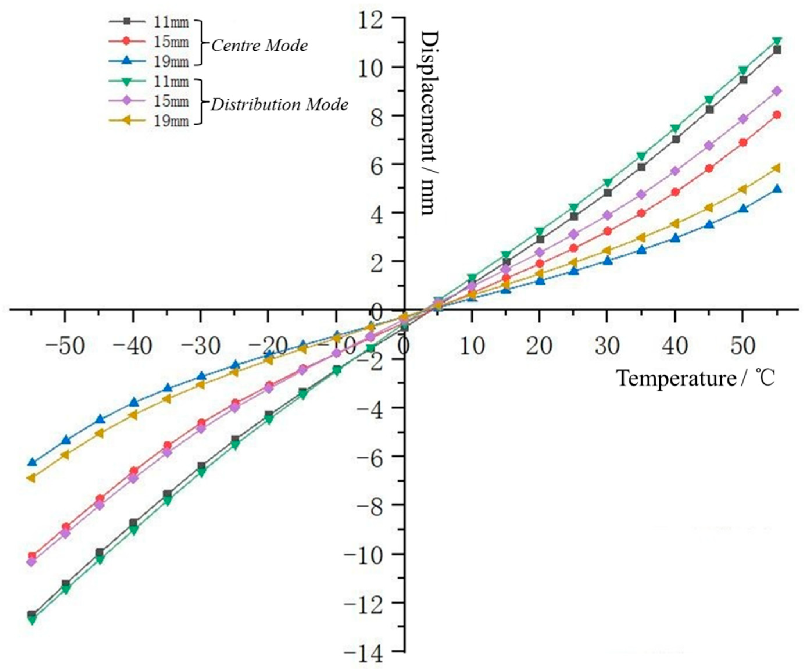 Energies 15 03954 g006