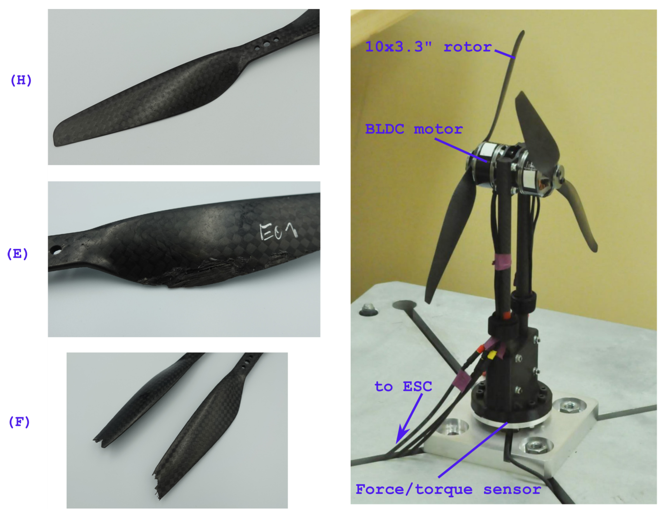 Energies 15 03955 g001 550