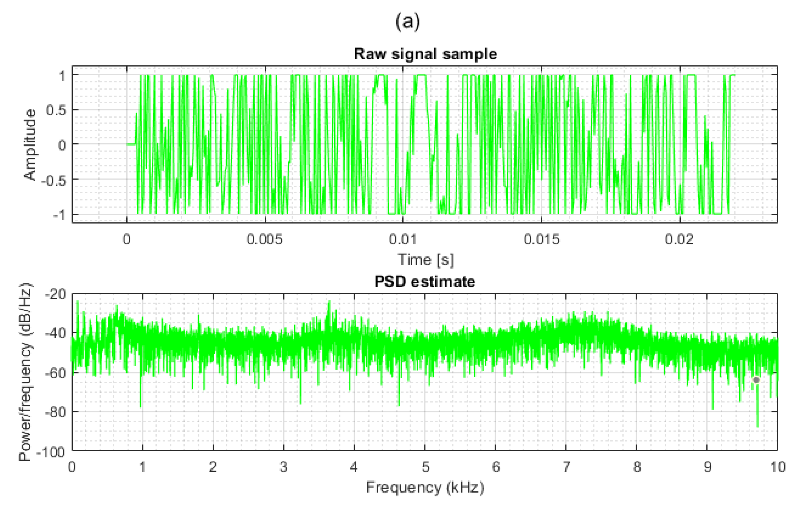 Energies 15 03955 g011a 550