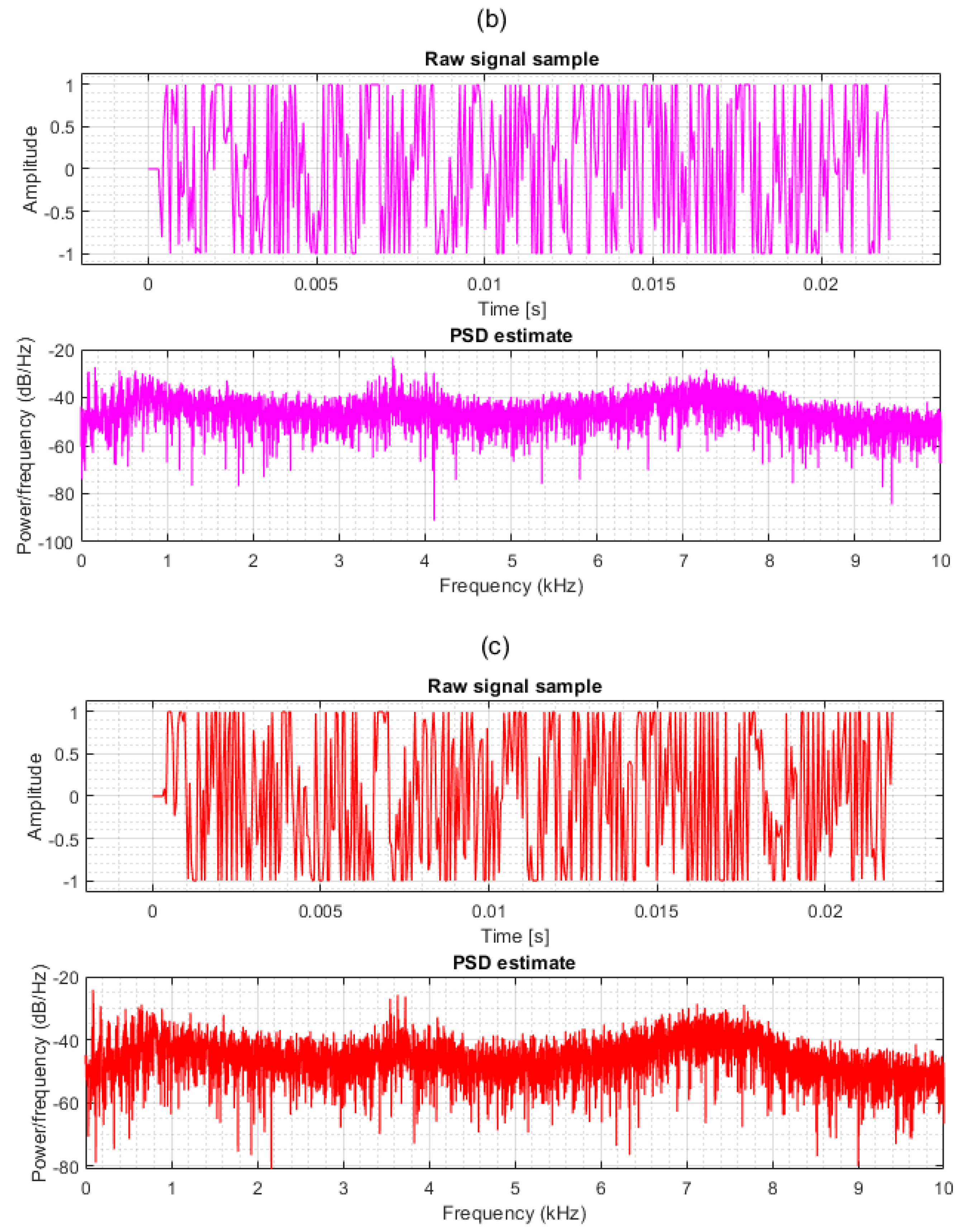 Energies 15 03955 g011b 550