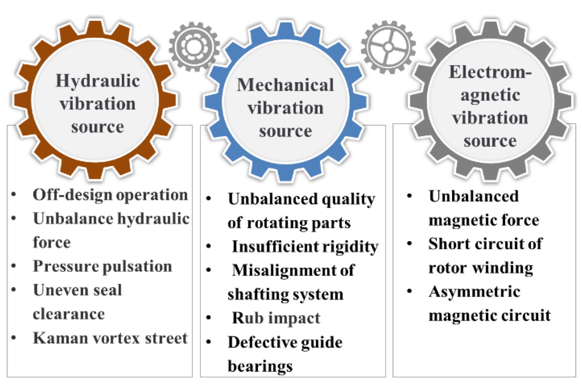 Energies 15 03956 g008 550