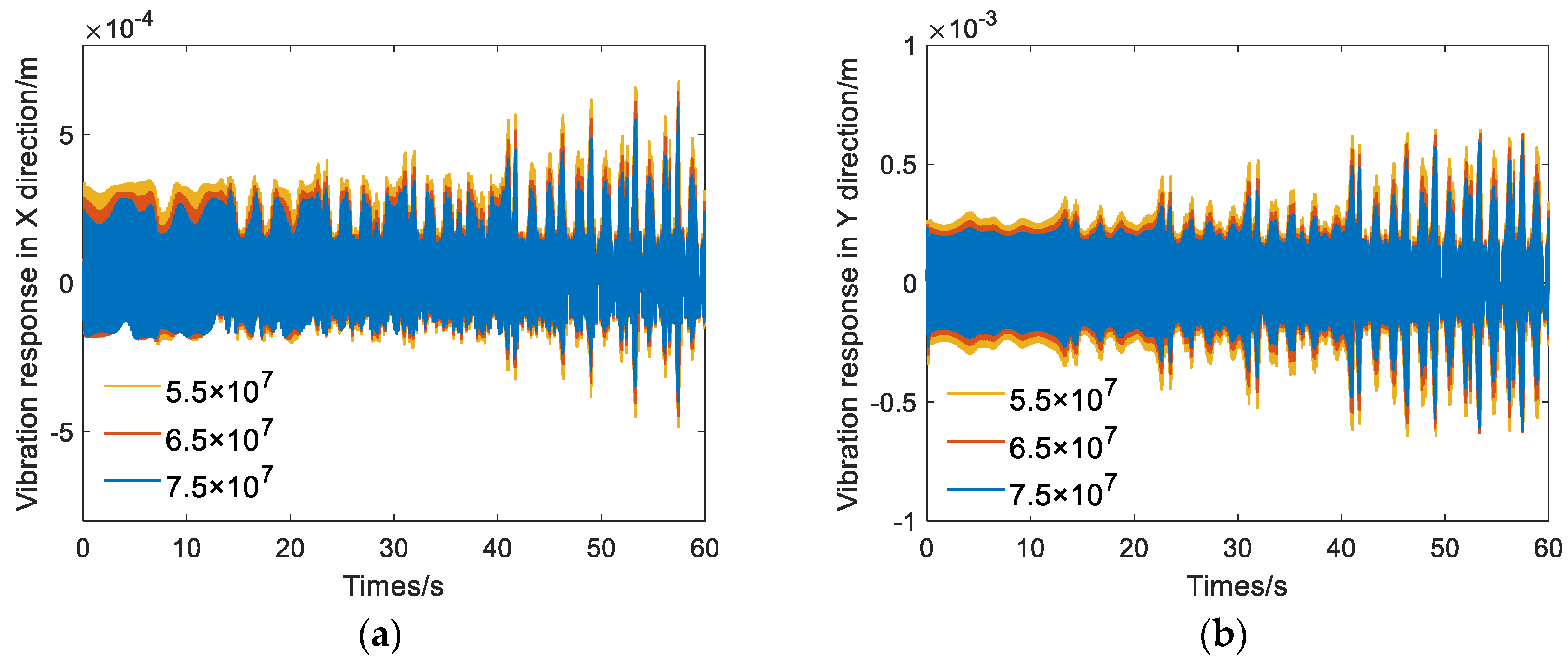 Energies 15 03956 g010 550