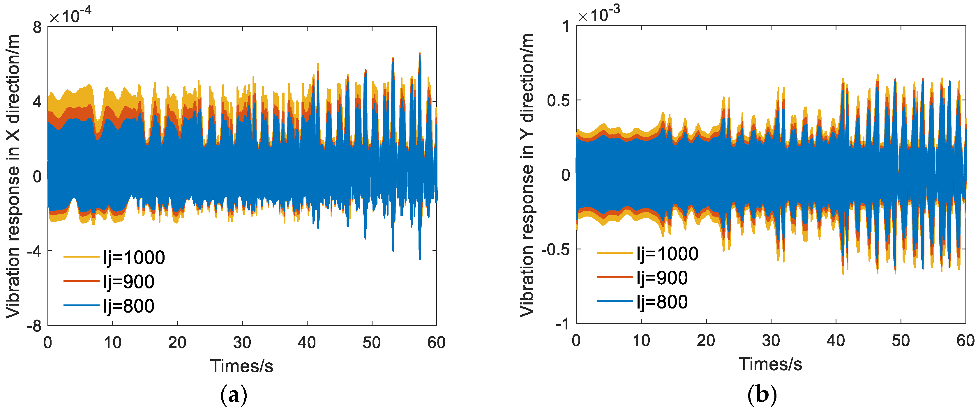 Energies 15 03956 g012 550