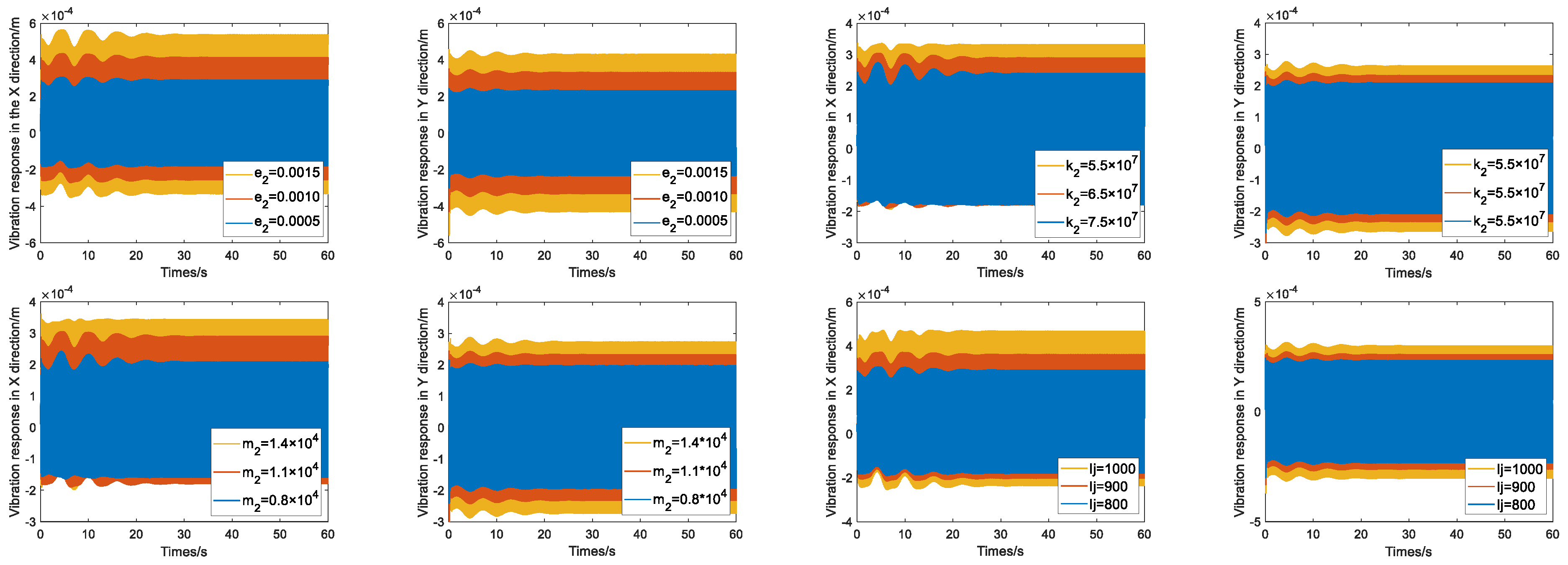 Energies 15 03956 g013 550