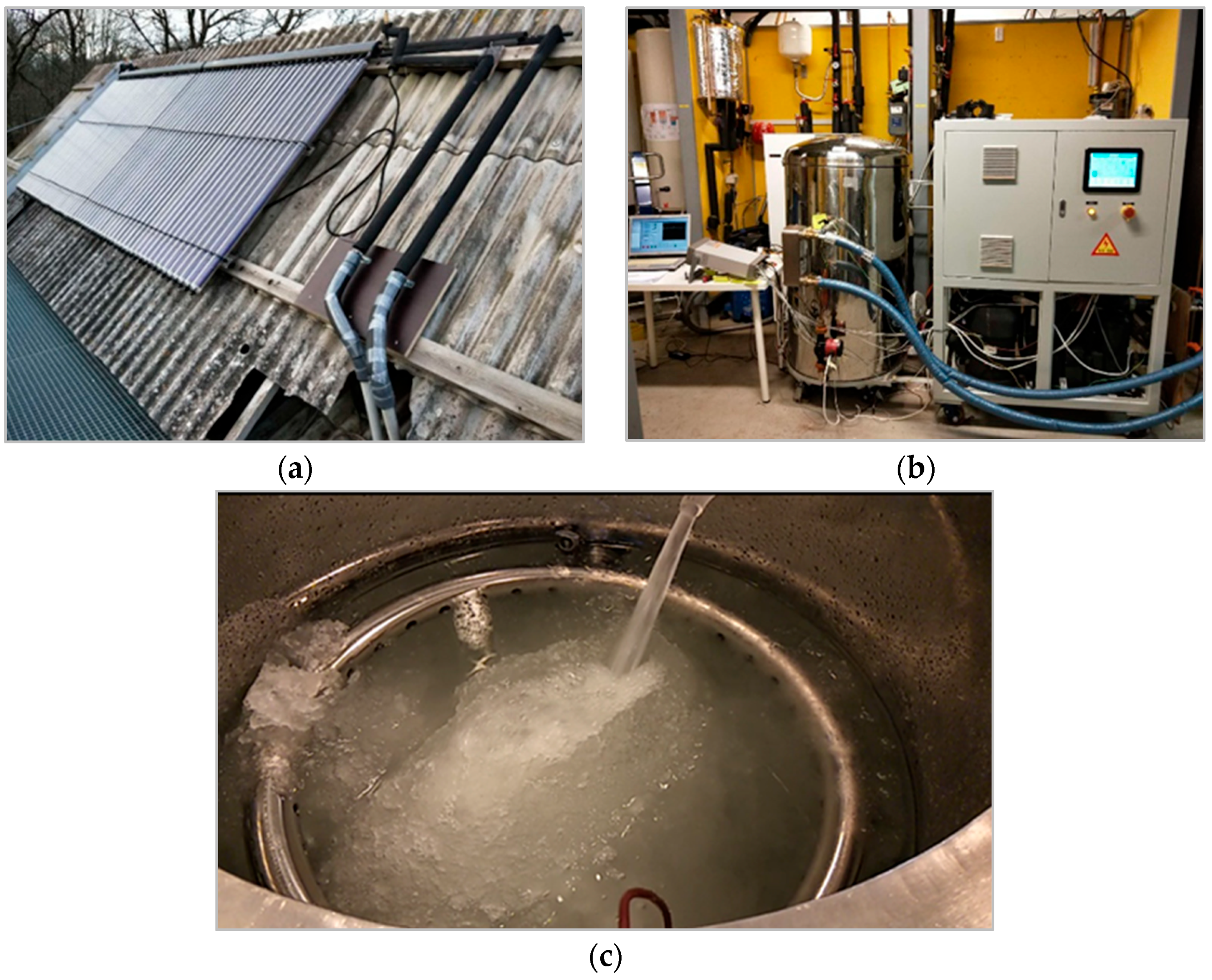 Energies 15 03957 g003