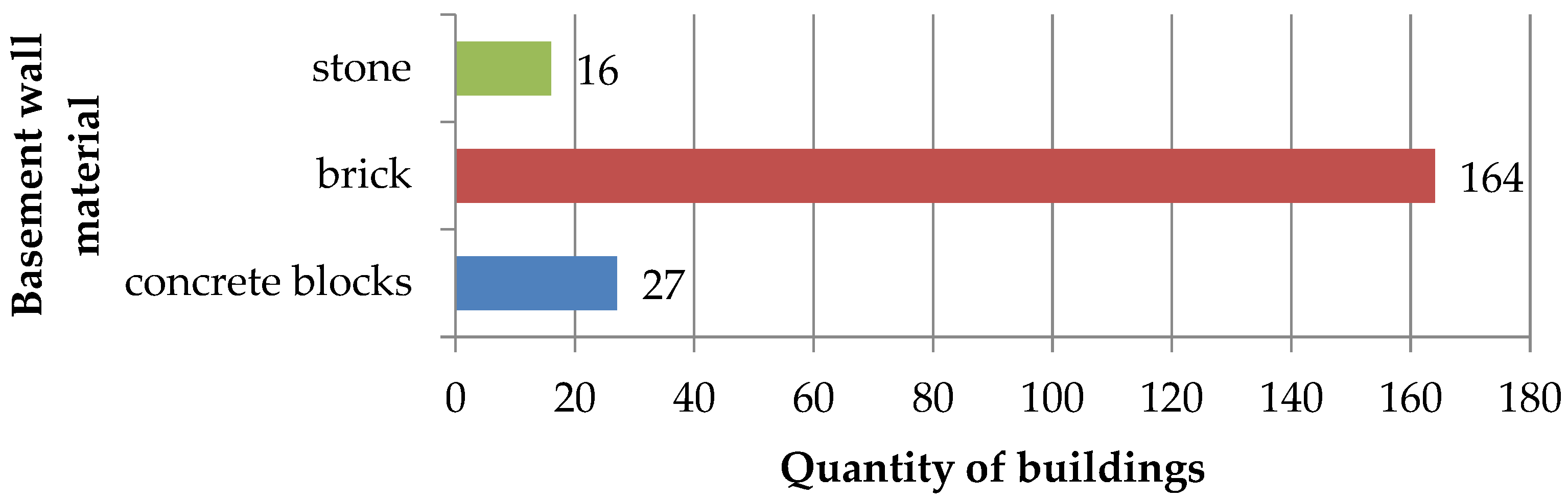 Energies 15 03958 g015 Energies 15 03958 g015