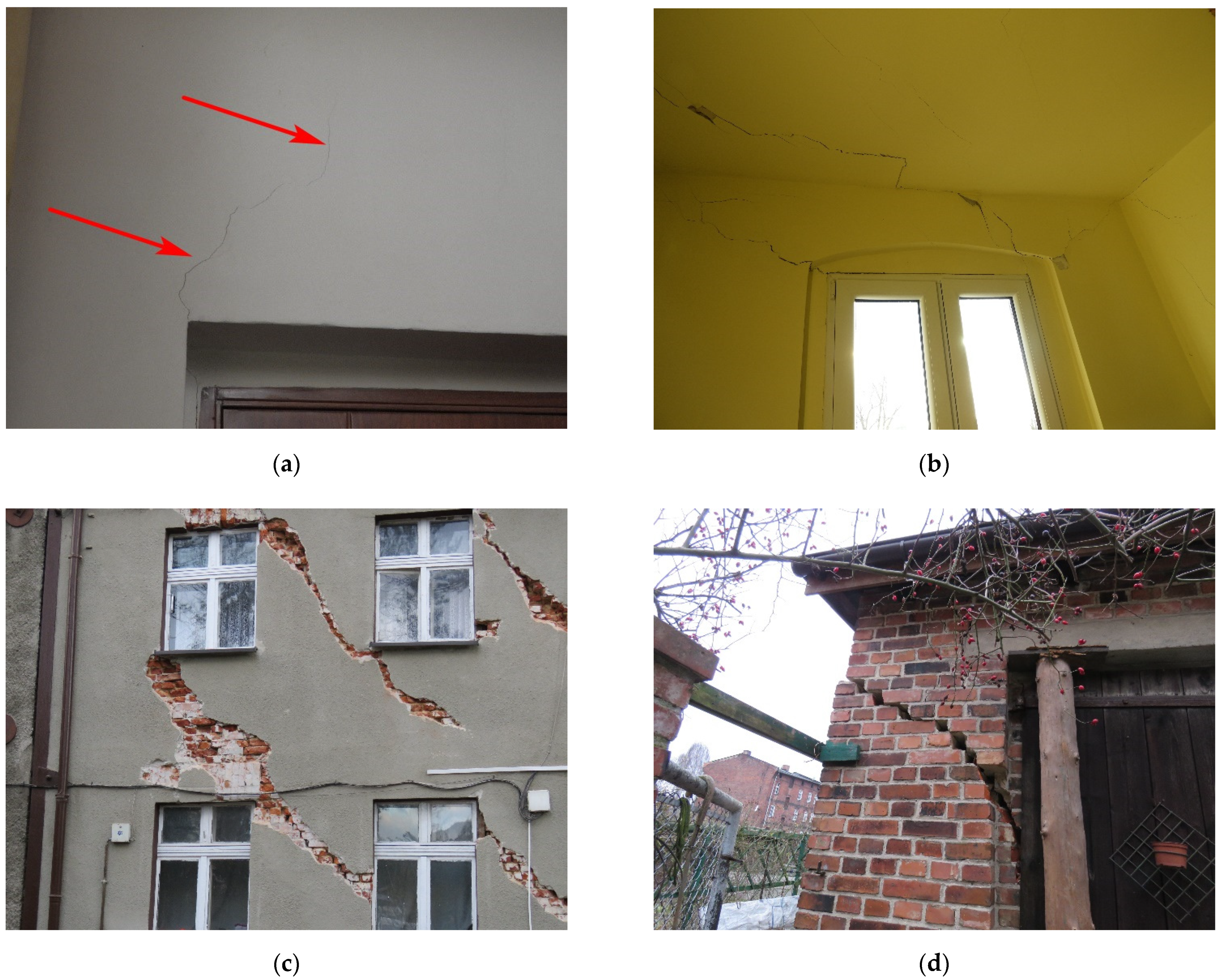 Energies 15 03958 g019 Energies 15 03958 g019