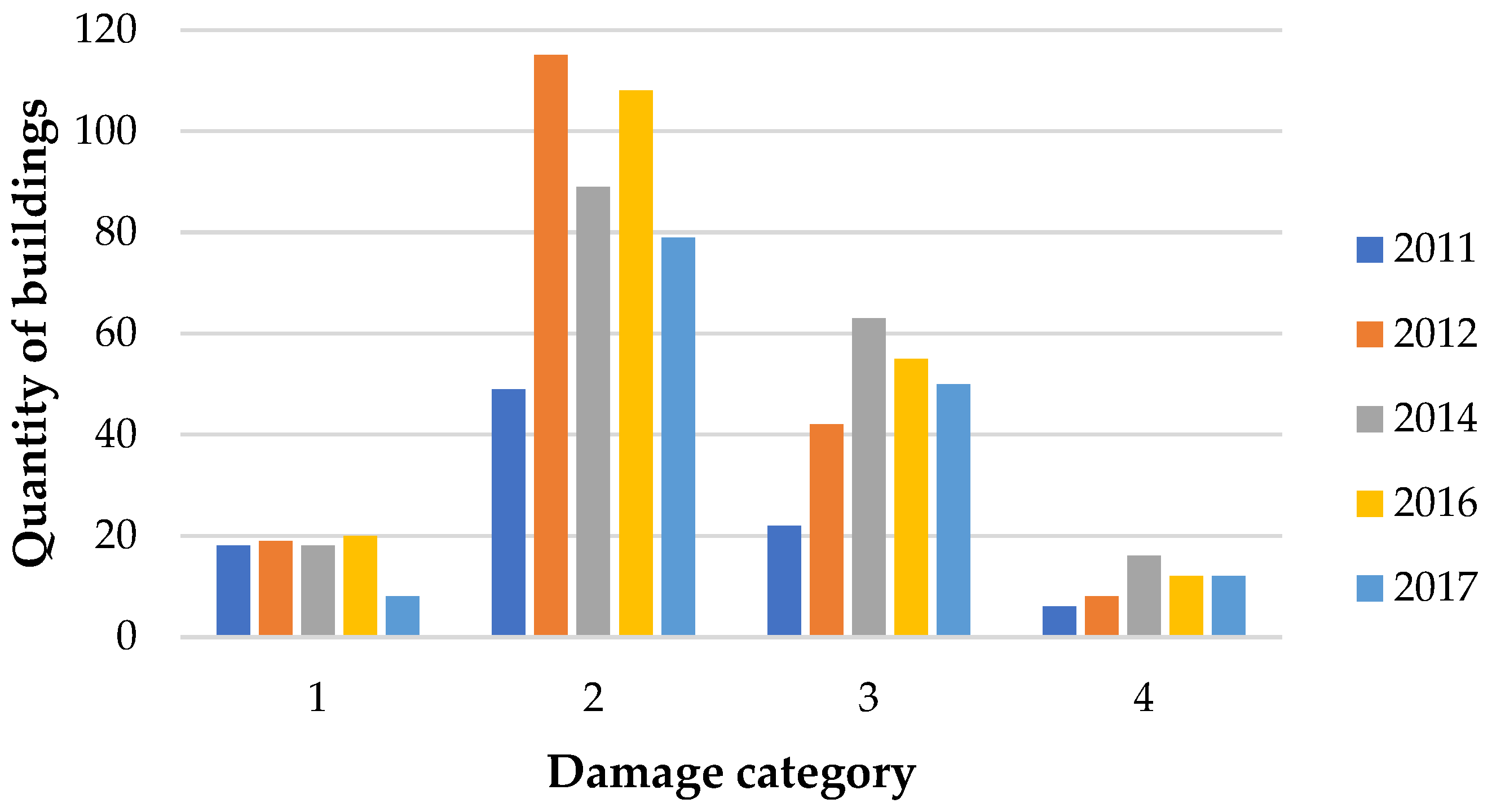 Energies 15 03958 g020 Energies 15 03958 g020