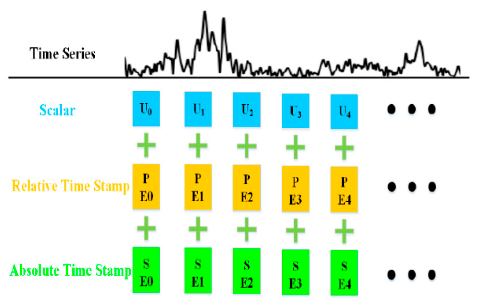 Energies 15 03959 g004
