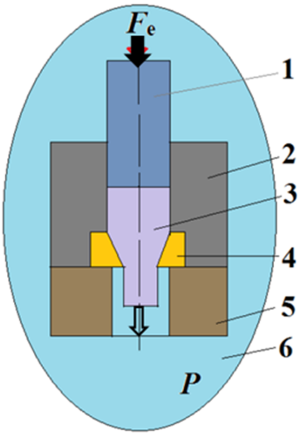 Energies 15 03960 g002