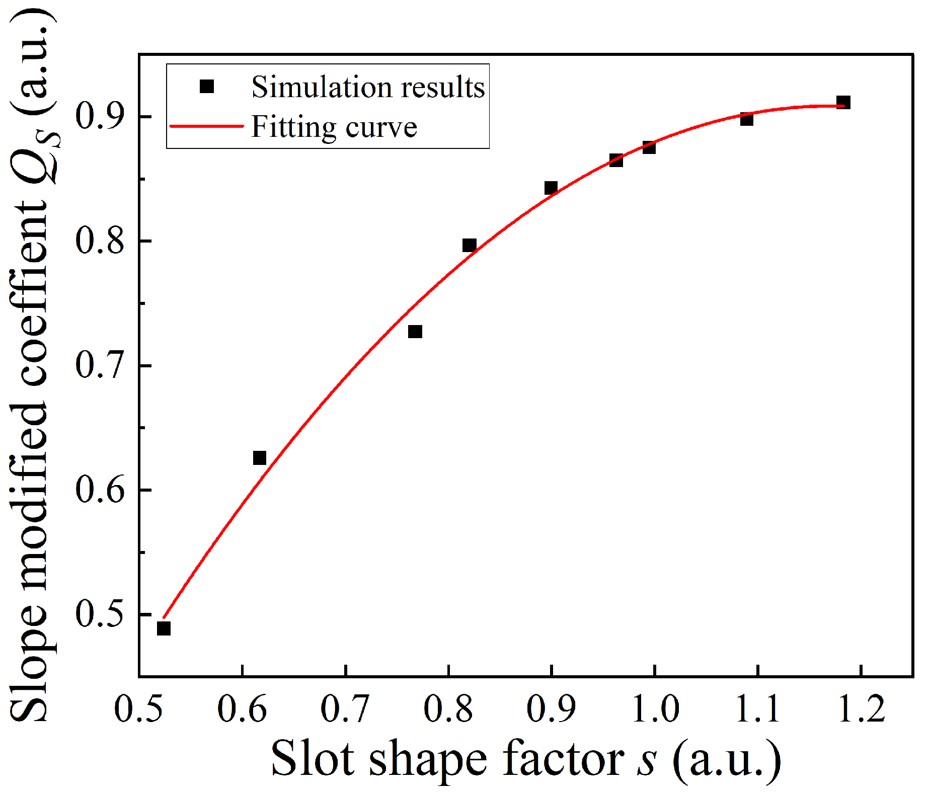 Energies 15 03963 g004