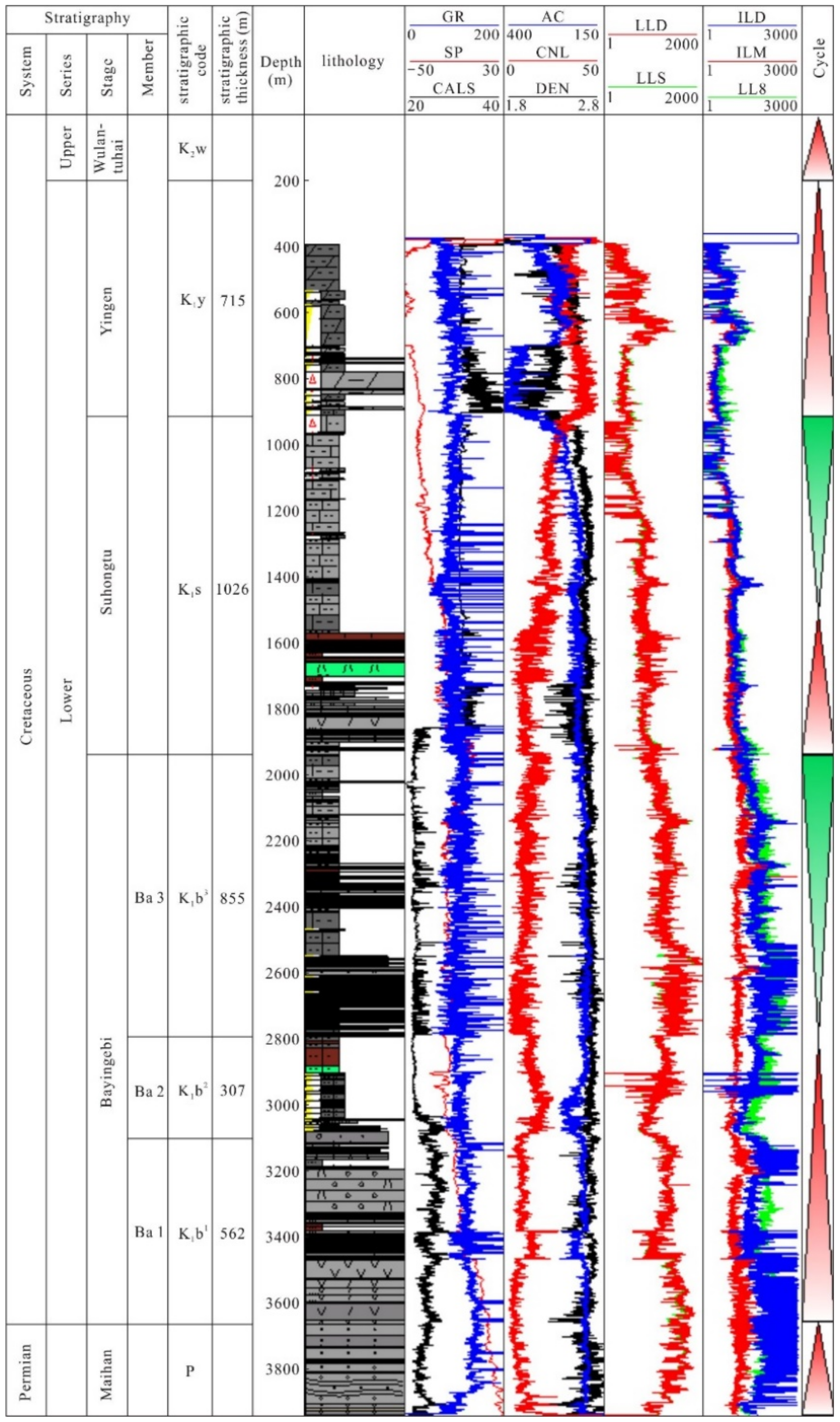 Energies 15 03968 g002