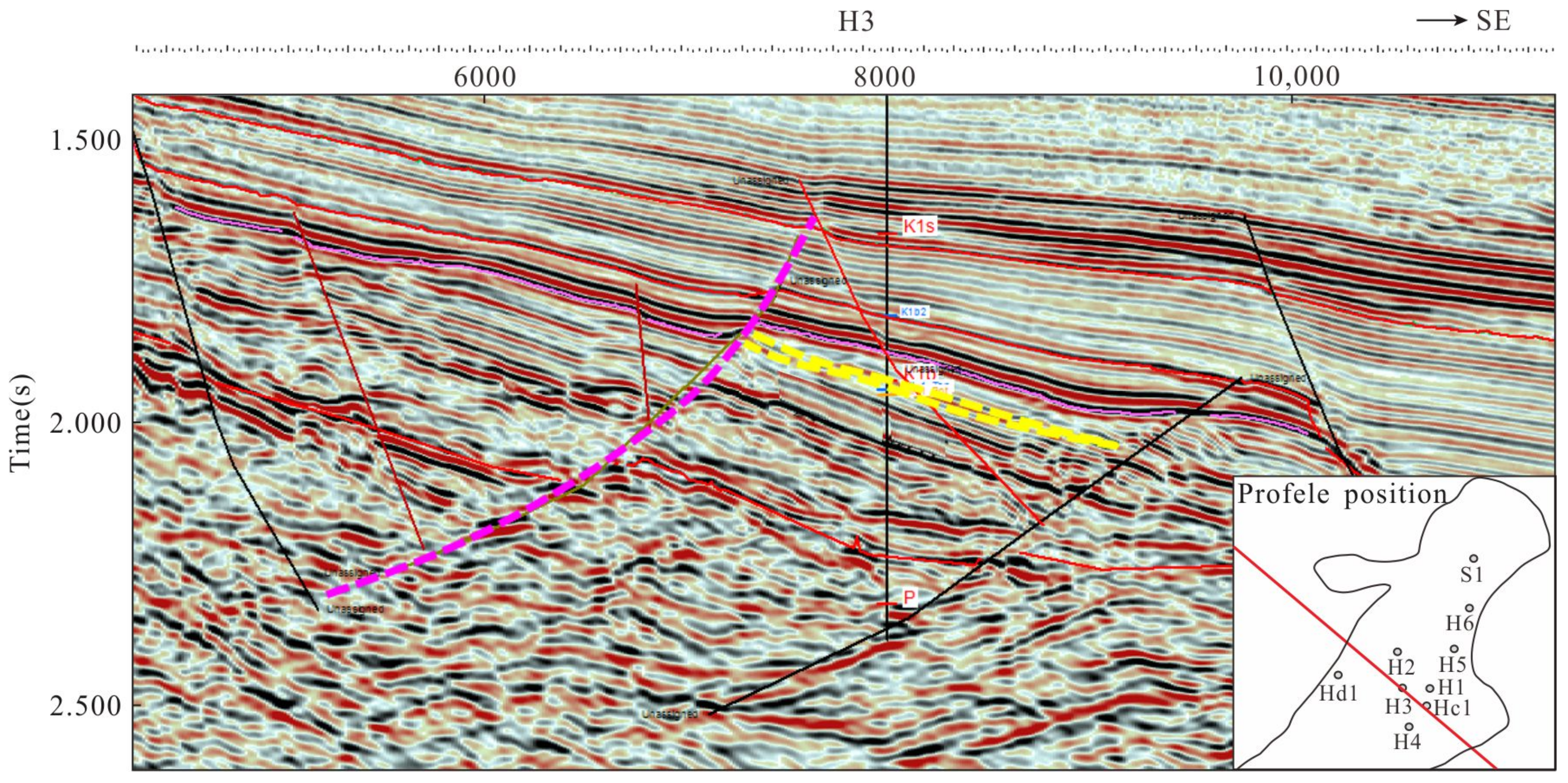 Energies 15 03968 g007