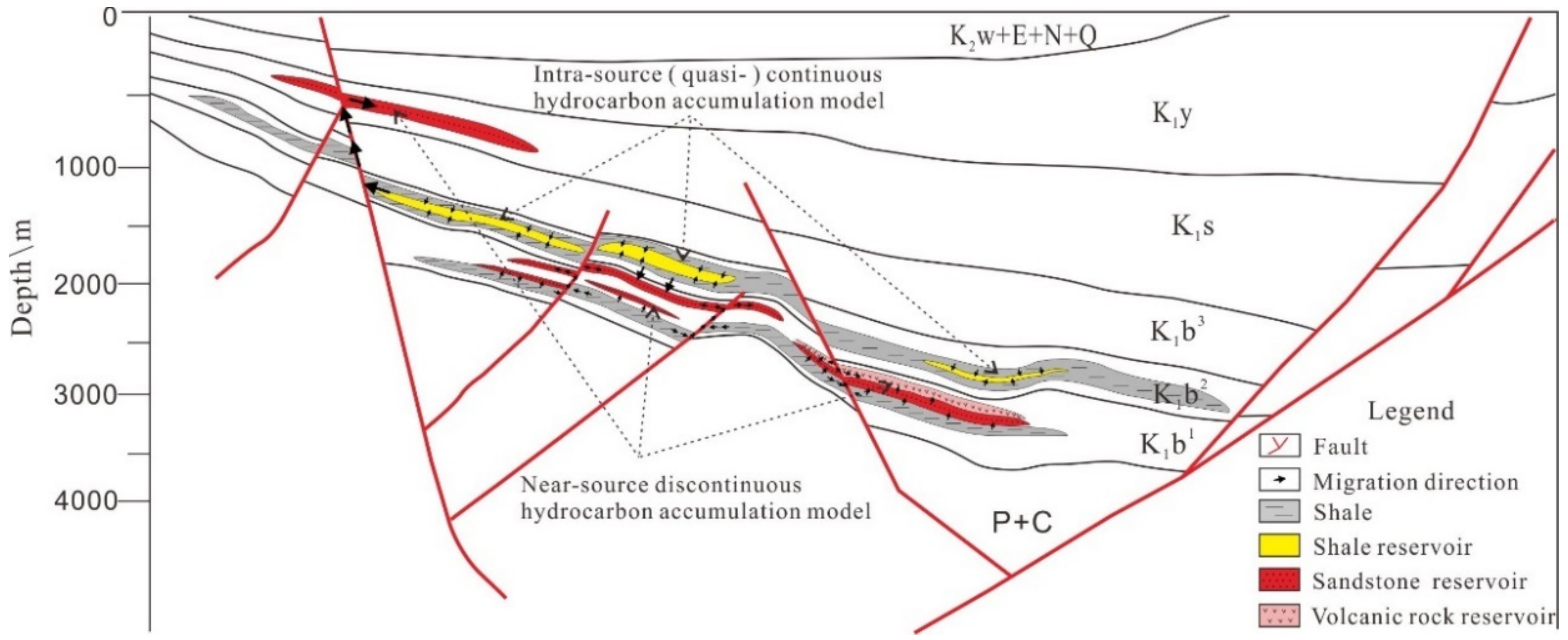 Energies 15 03968 g010