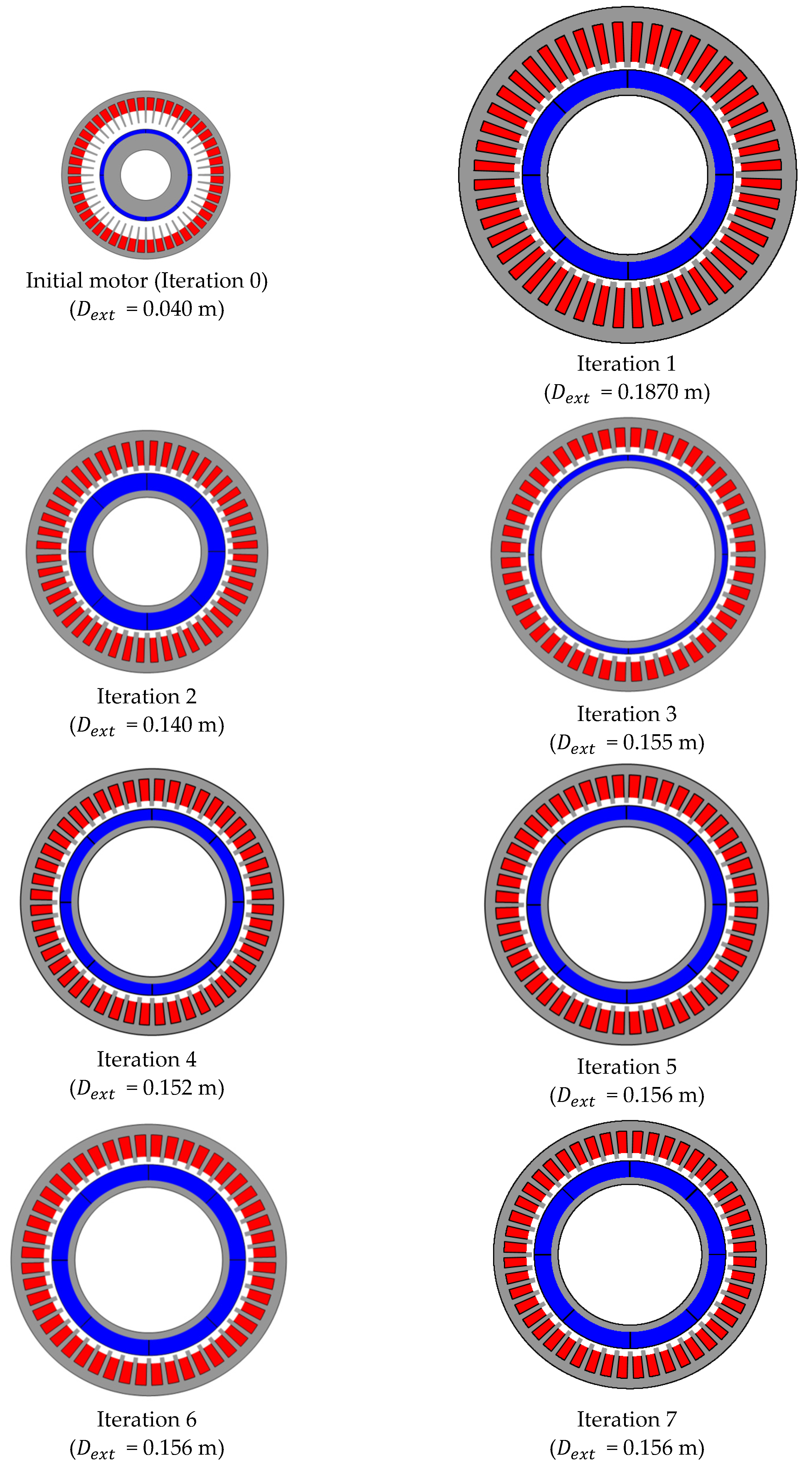 Energies 15 03969 g012