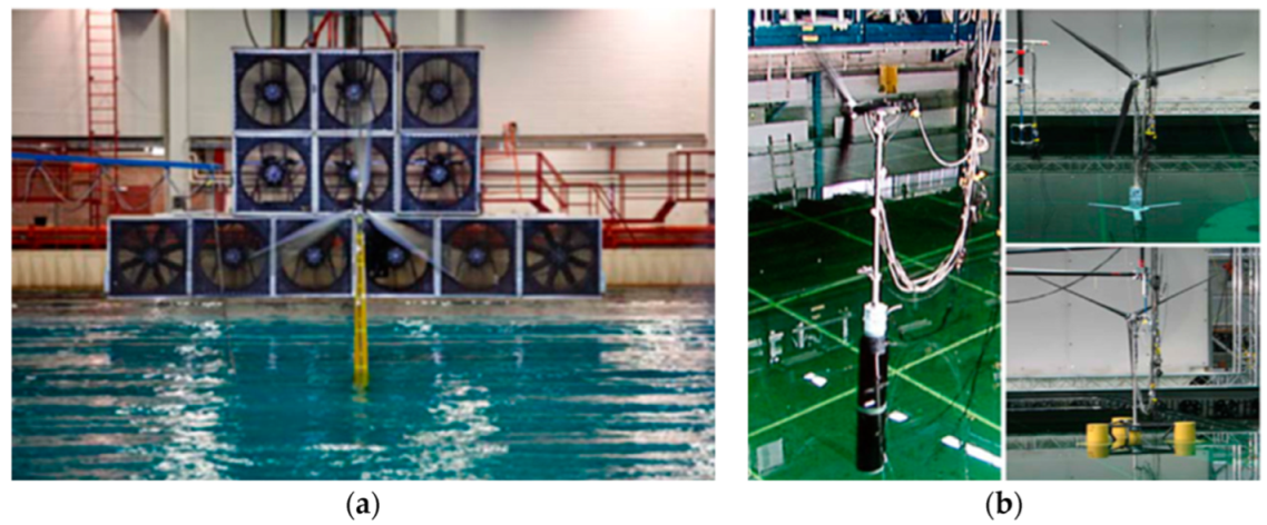 Energies 15 03970 g004 550