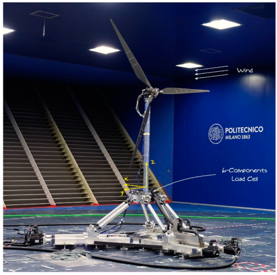 Energies 15 03970 g006 550