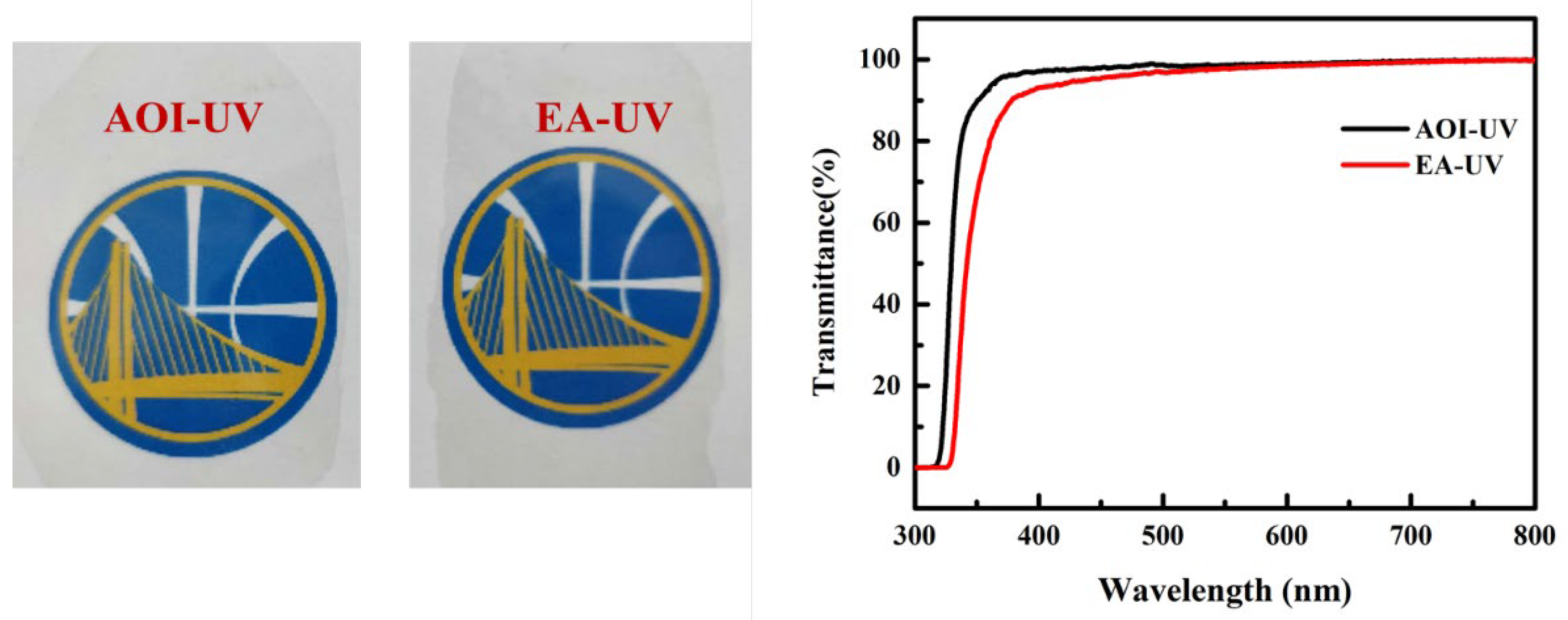Energies 15 03972 g009