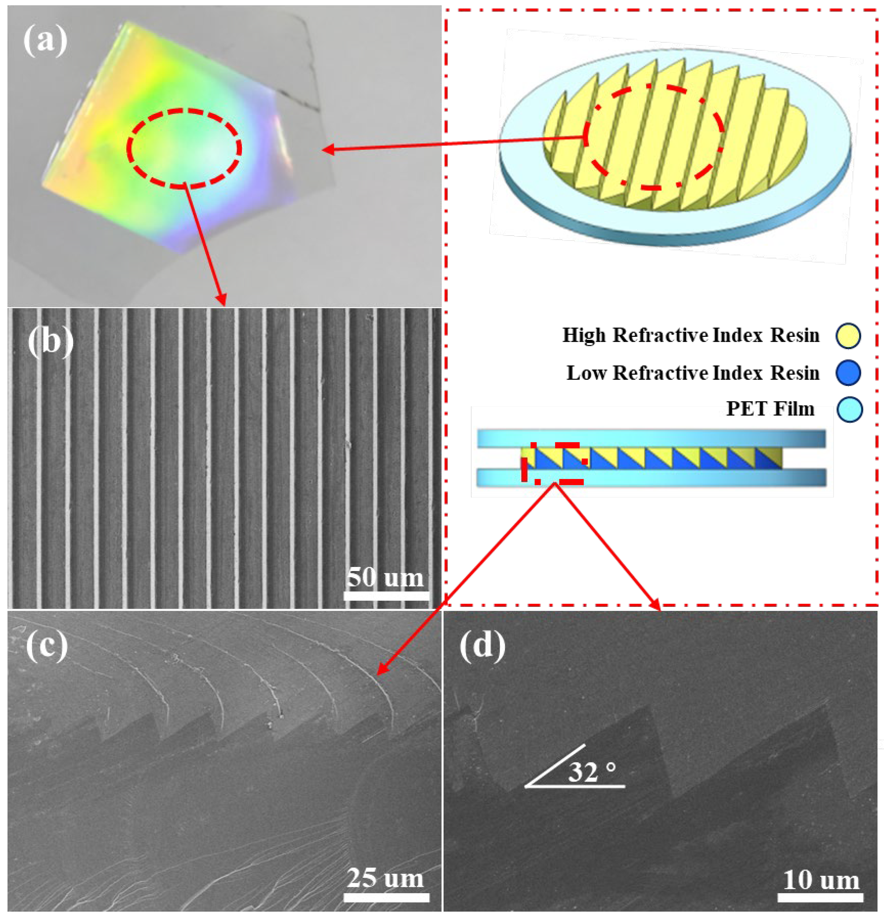 Energies 15 03972 g011