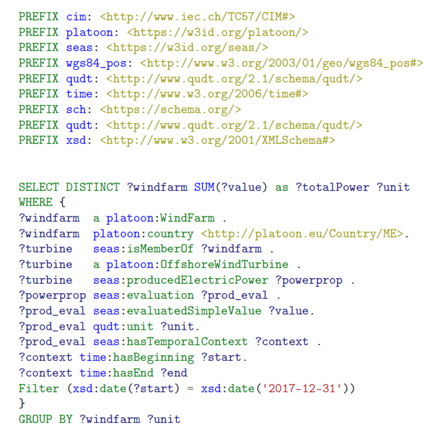 Energies 15 03973 g005 550