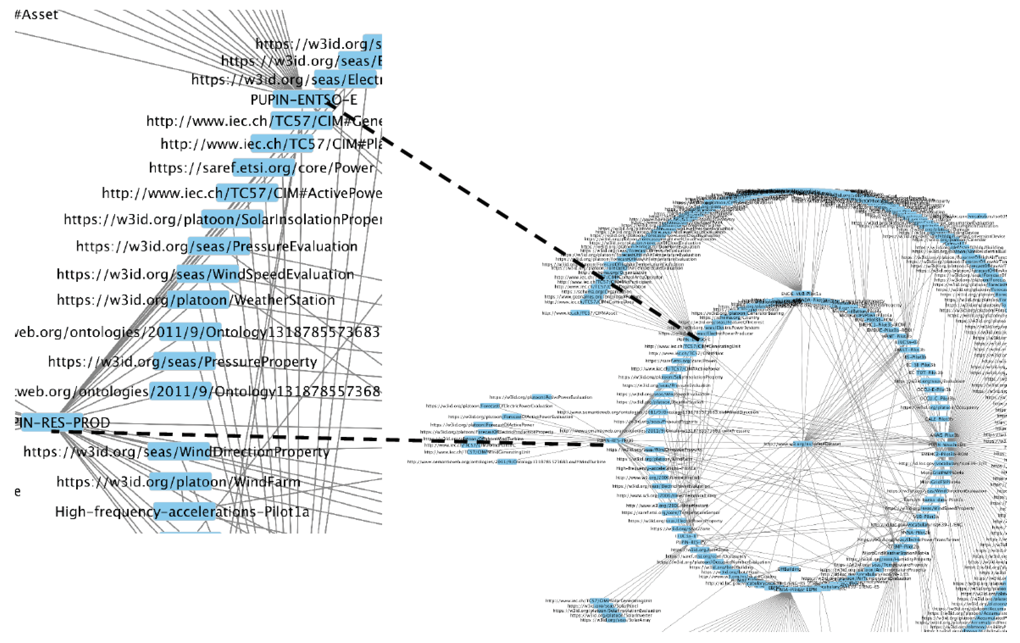 Energies 15 03973 g008 550