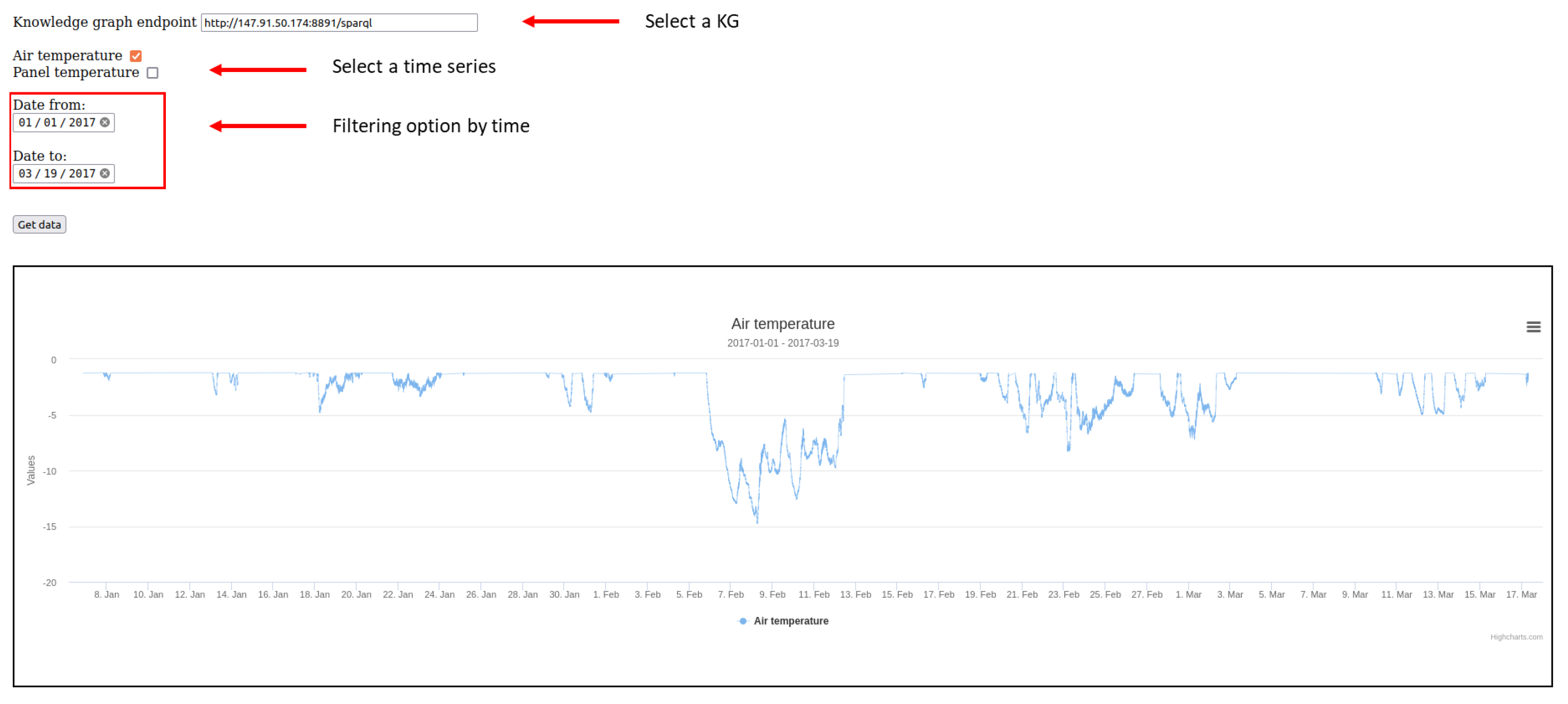 Energies 15 03973 g009 550