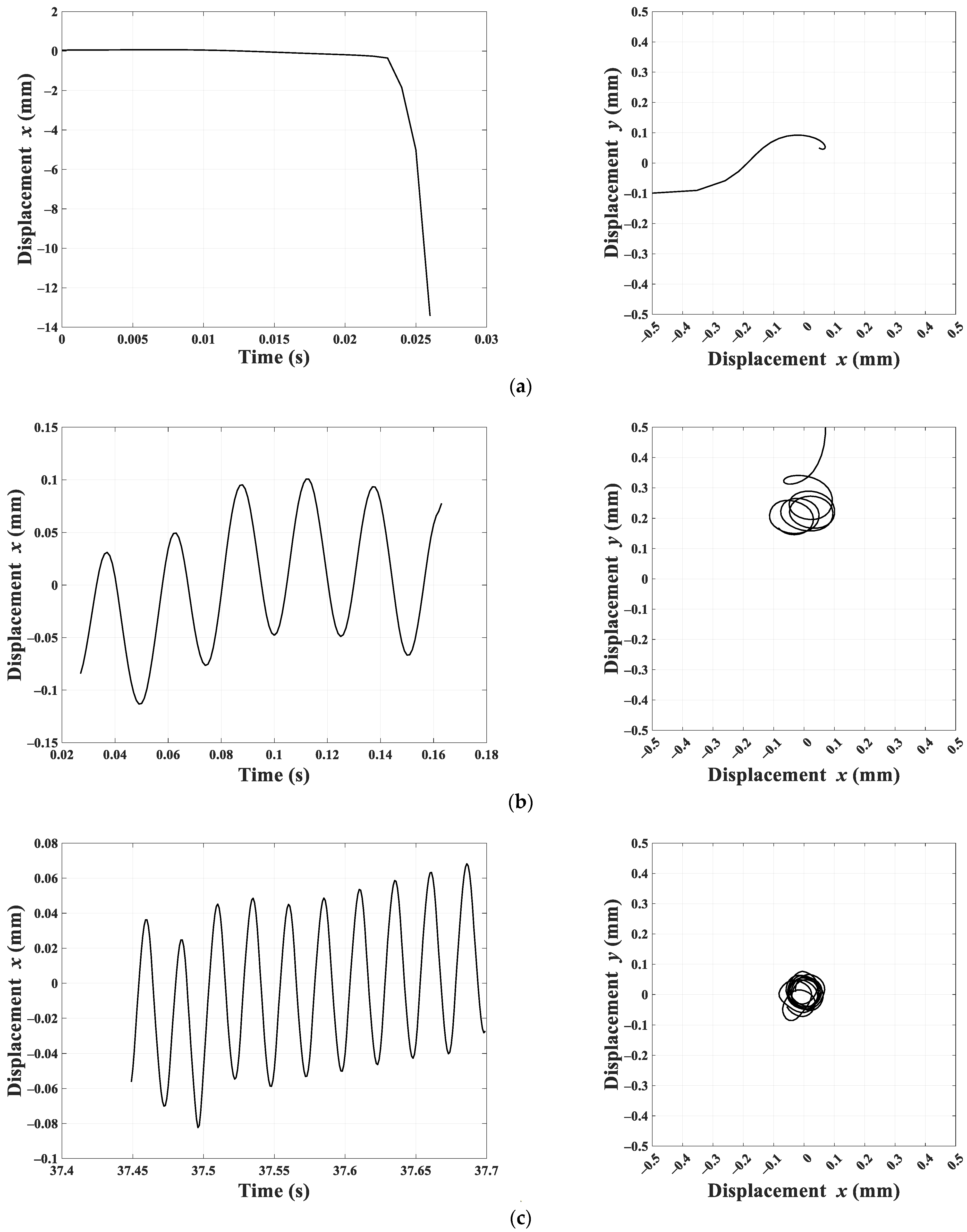Energies 15 03975 g008 550
