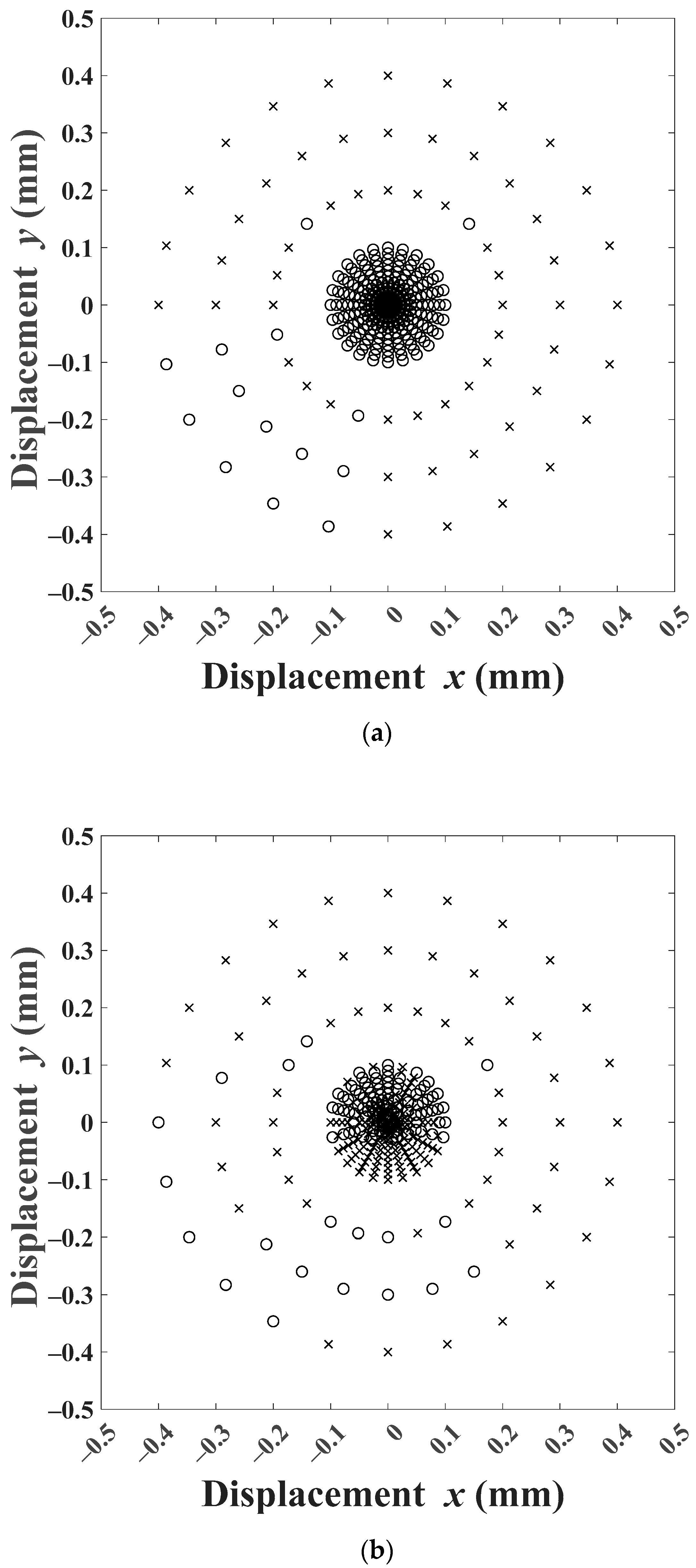 Energies 15 03975 g009a 550